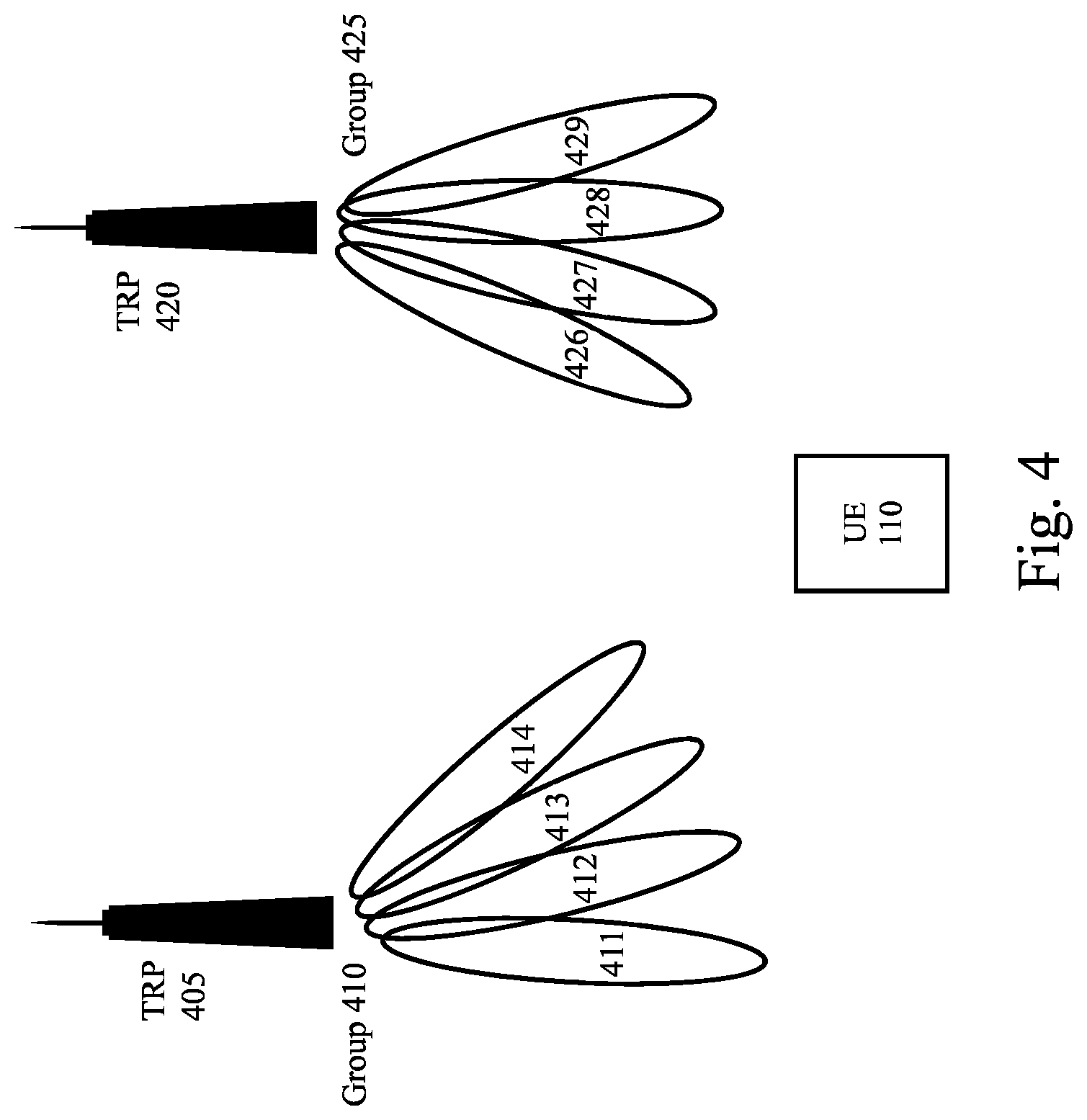 Patent US12308921 Figure 4 – Group based beam reporting enhancement for L1-RSRP and L1-SINR
