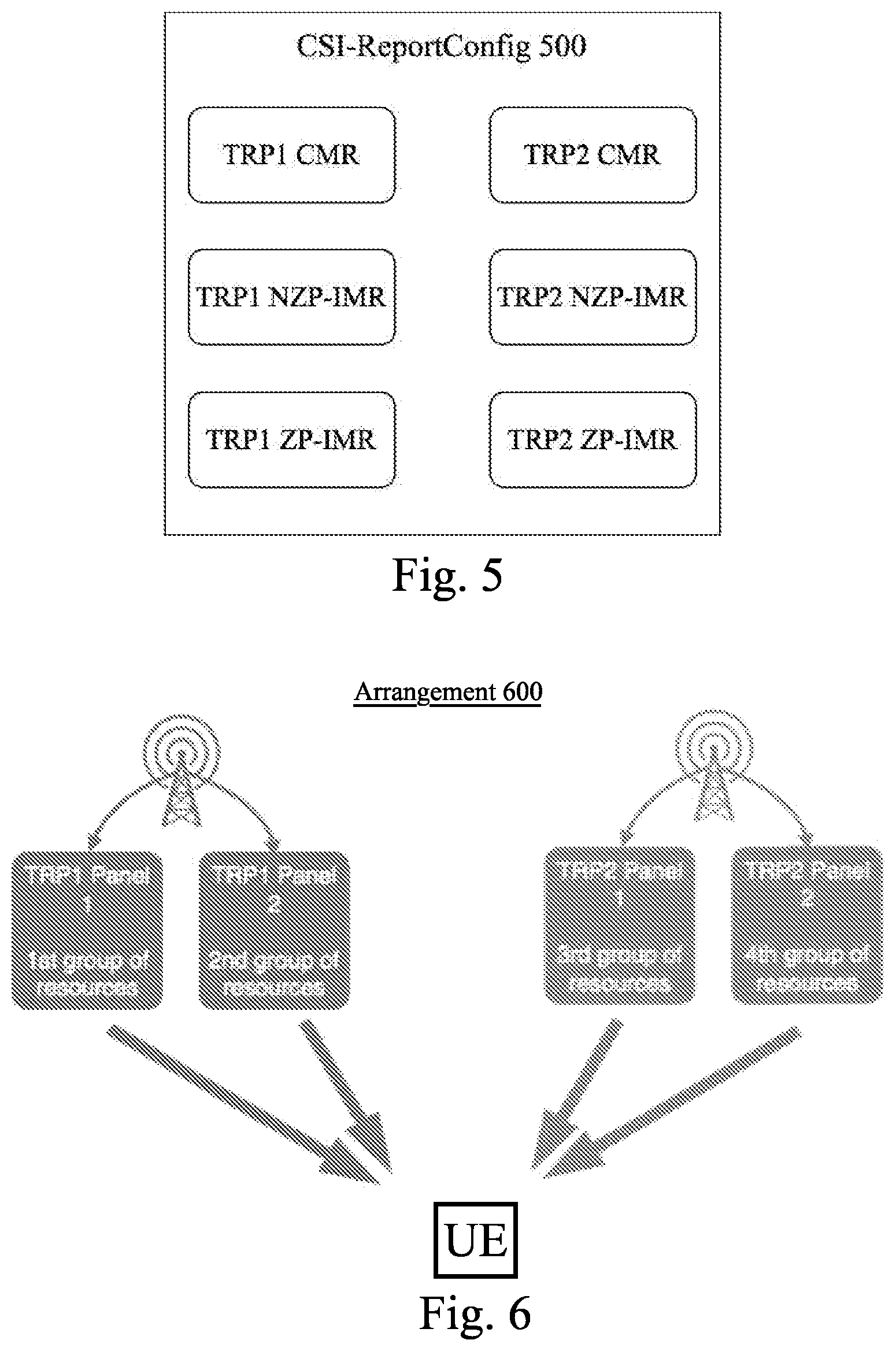 Patent US12308921 Figure 5 – Group based beam reporting enhancement for L1-RSRP and L1-SINR