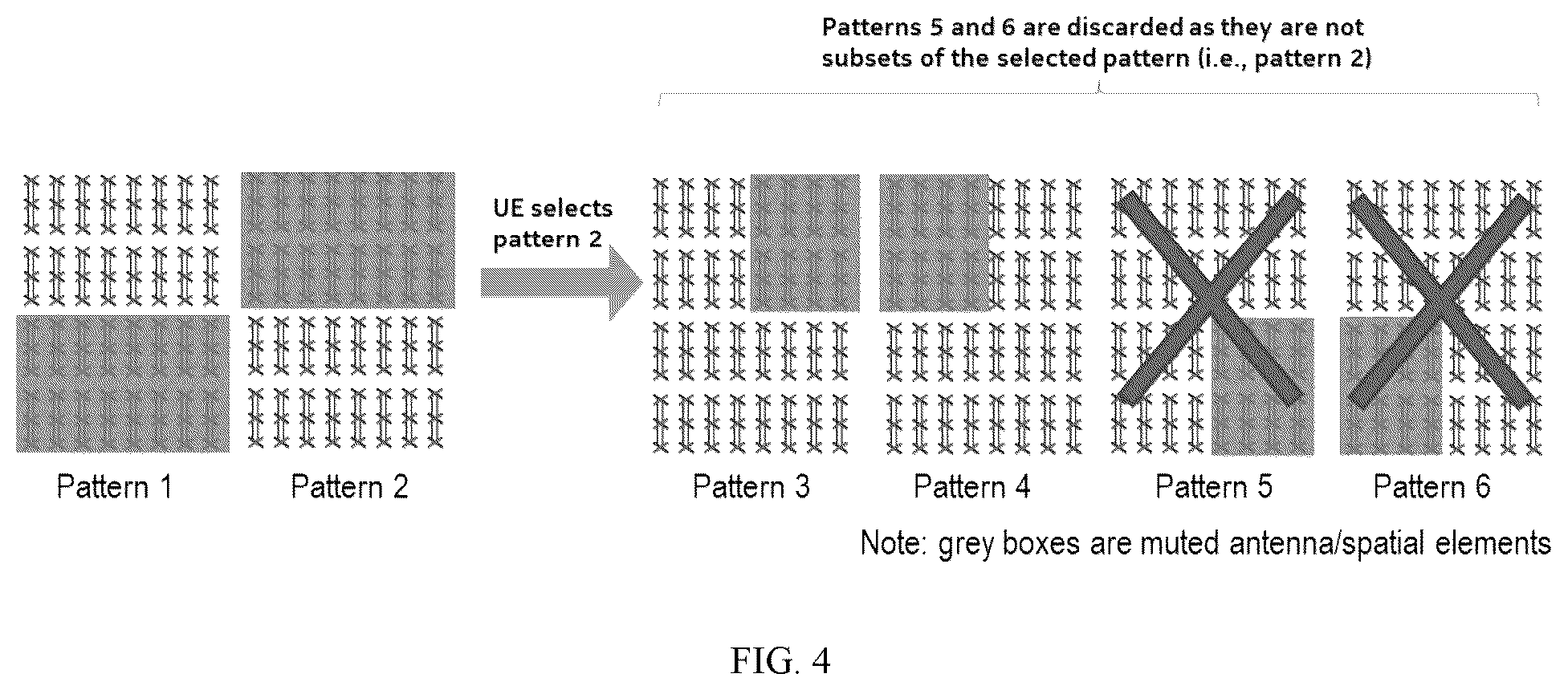 Patent US12308924 Figure 4 – Devices, methods and apparatuses for spatial adaptation