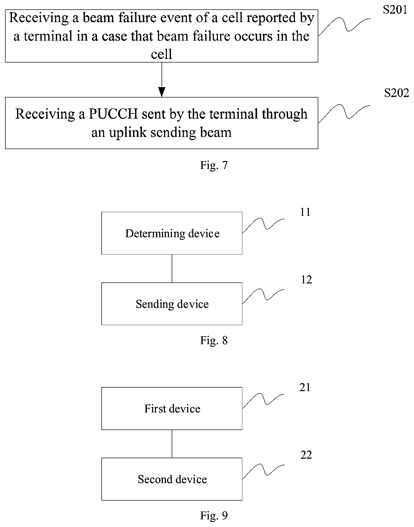 Patent US12308925 Figure 3 – Signal communication method and apparatus