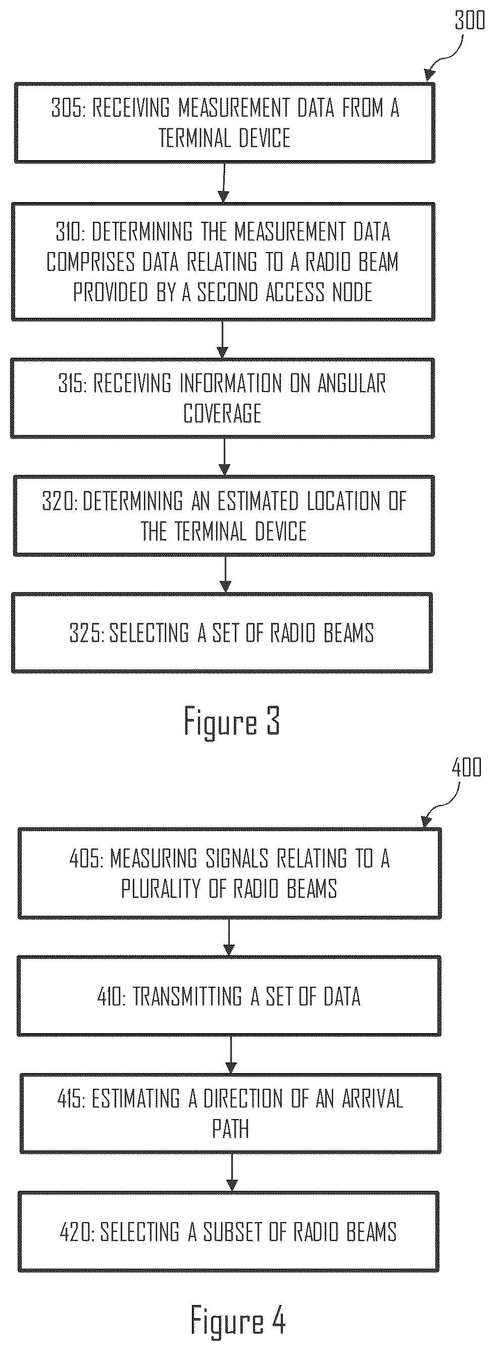 Patent US12308926 Figure 2 – Apparatus for selecting radio beams