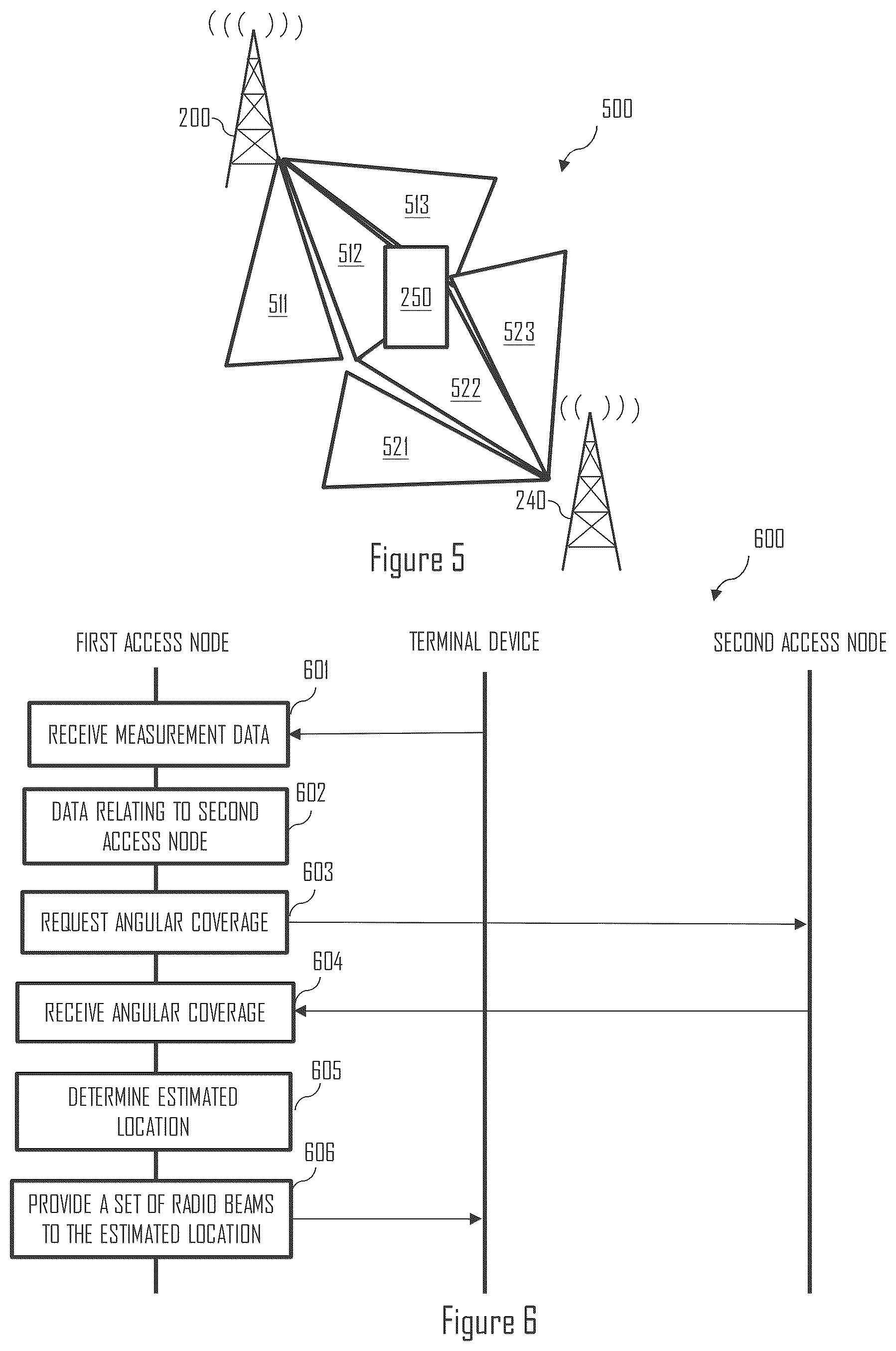 Patent US12308926 Figure 3 – Apparatus for selecting radio beams