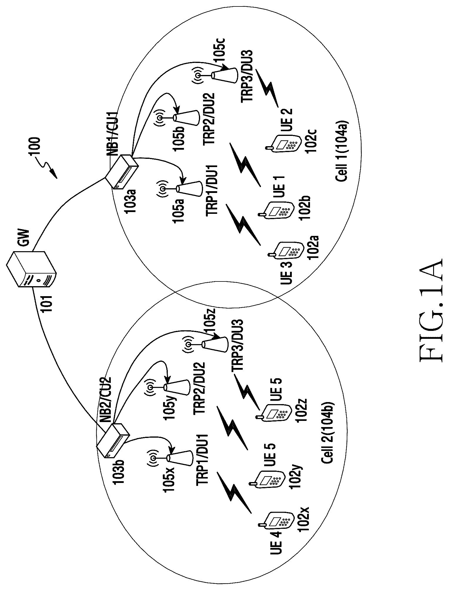 Patent US12308928 Figure 1 – Method and apparatus for managing user plane operation in wireless communication system