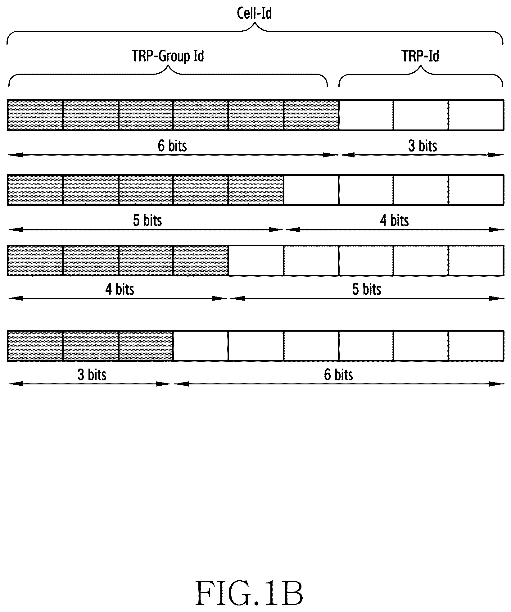 Patent US12308928 Figure 2 – Method and apparatus for managing user plane operation in wireless communication system