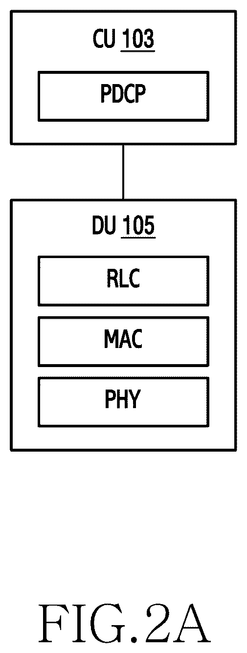 Patent US12308928 Figure 3 – Method and apparatus for managing user plane operation in wireless communication system