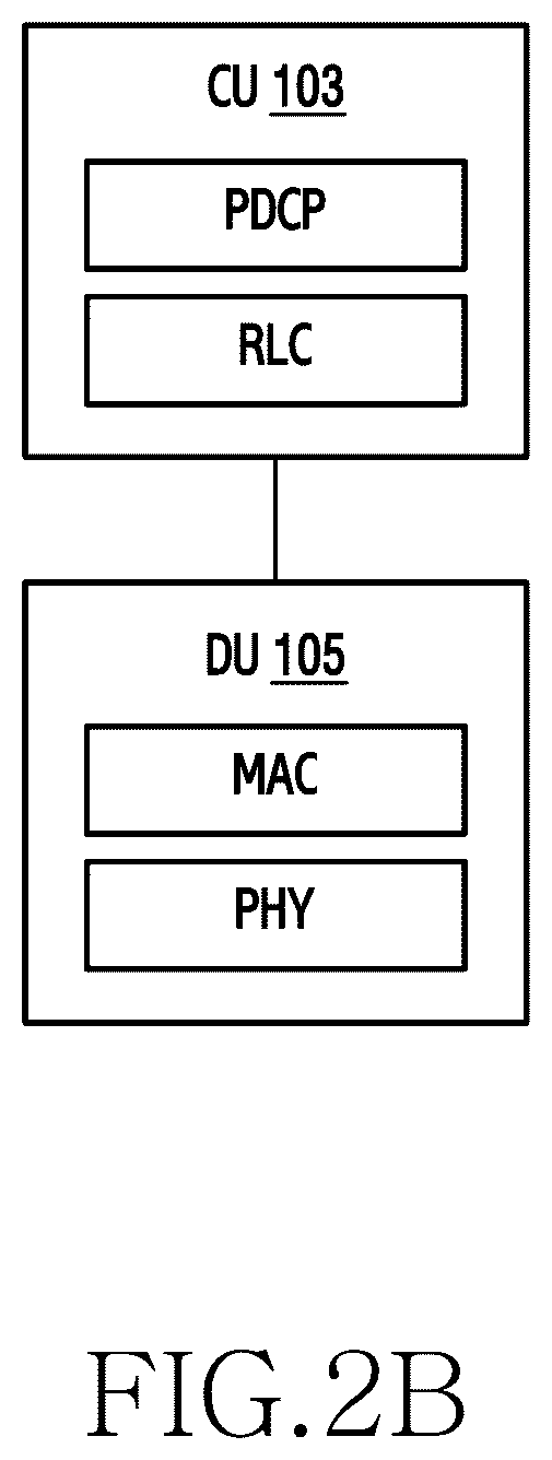 Patent US12308928 Figure 4 – Method and apparatus for managing user plane operation in wireless communication system