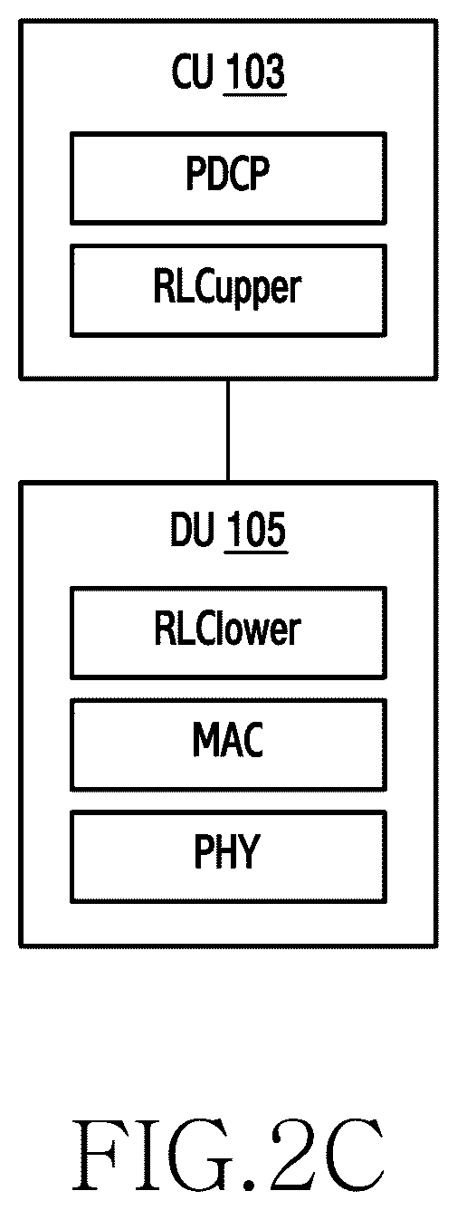 Patent US12308928 Figure 5 – Method and apparatus for managing user plane operation in wireless communication system