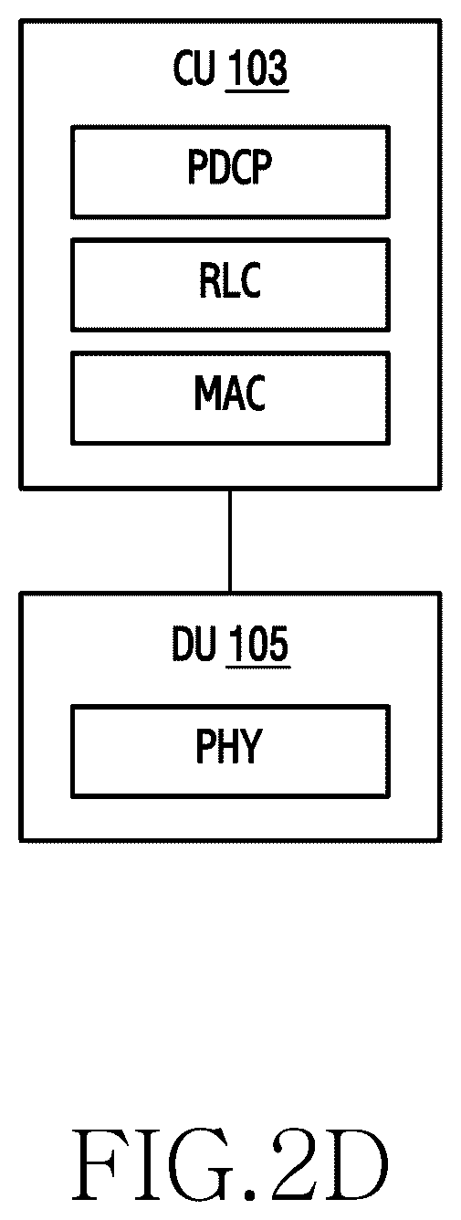 Patent US12308928 Figure 6 – Method and apparatus for managing user plane operation in wireless communication system