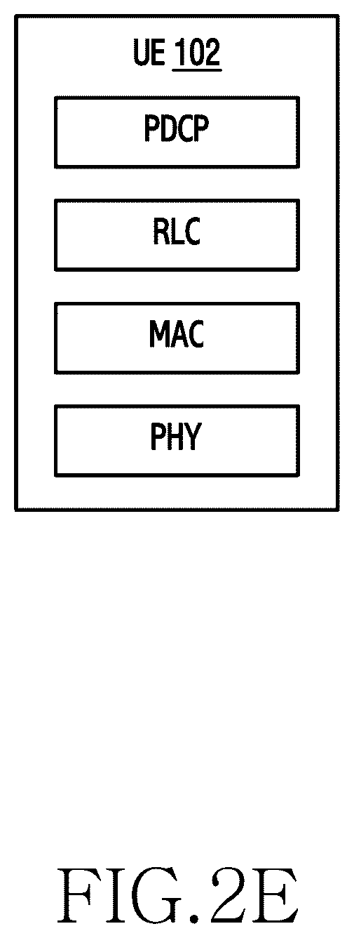 Patent US12308928 Figure 7 – Method and apparatus for managing user plane operation in wireless communication system