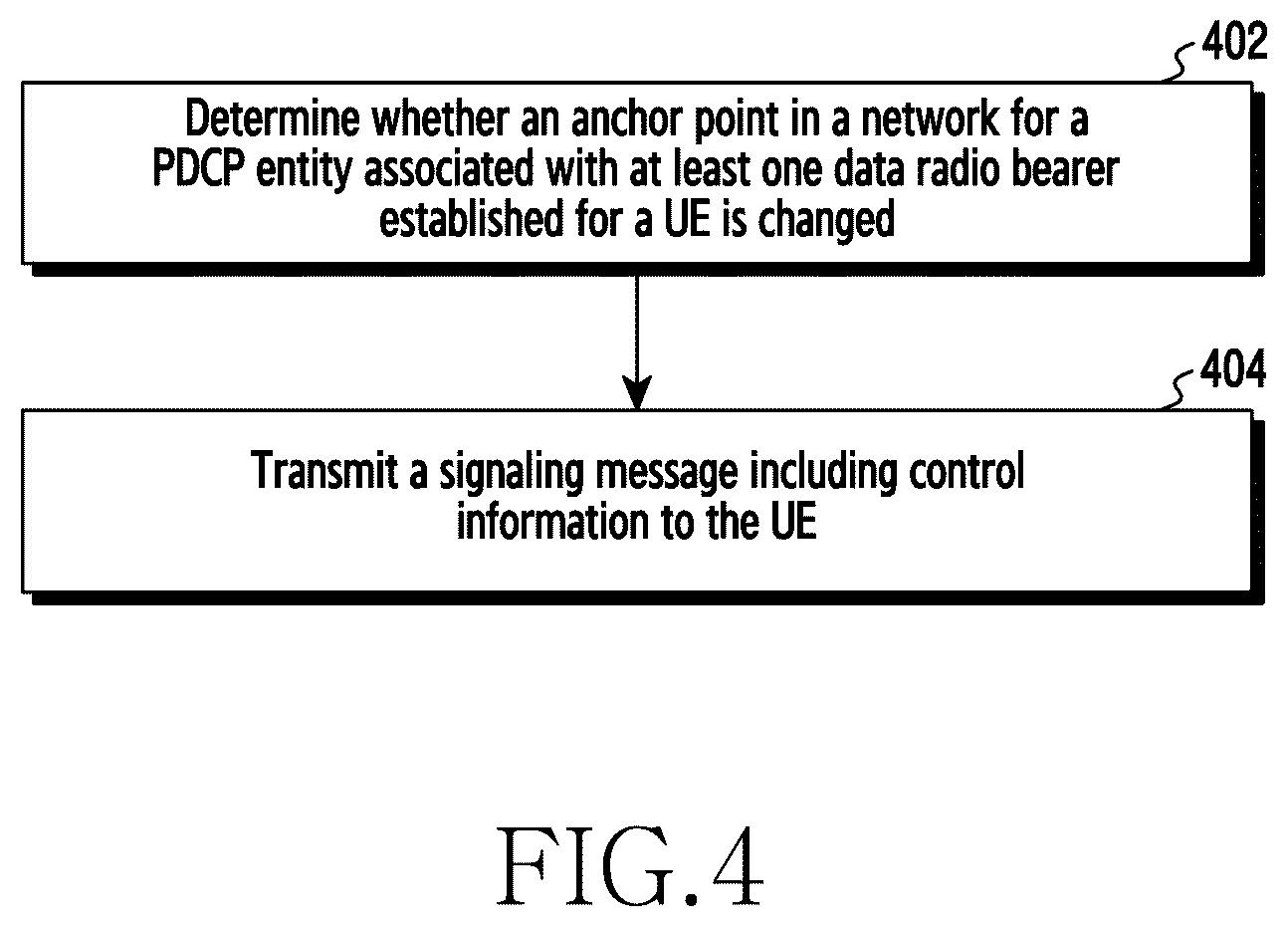 Patent US12308928 Figure 9 – Method and apparatus for managing user plane operation in wireless communication system
