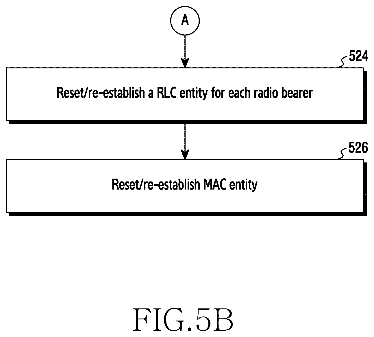 Patent US12308928 Figure 11 – Method and apparatus for managing user plane operation in wireless communication system