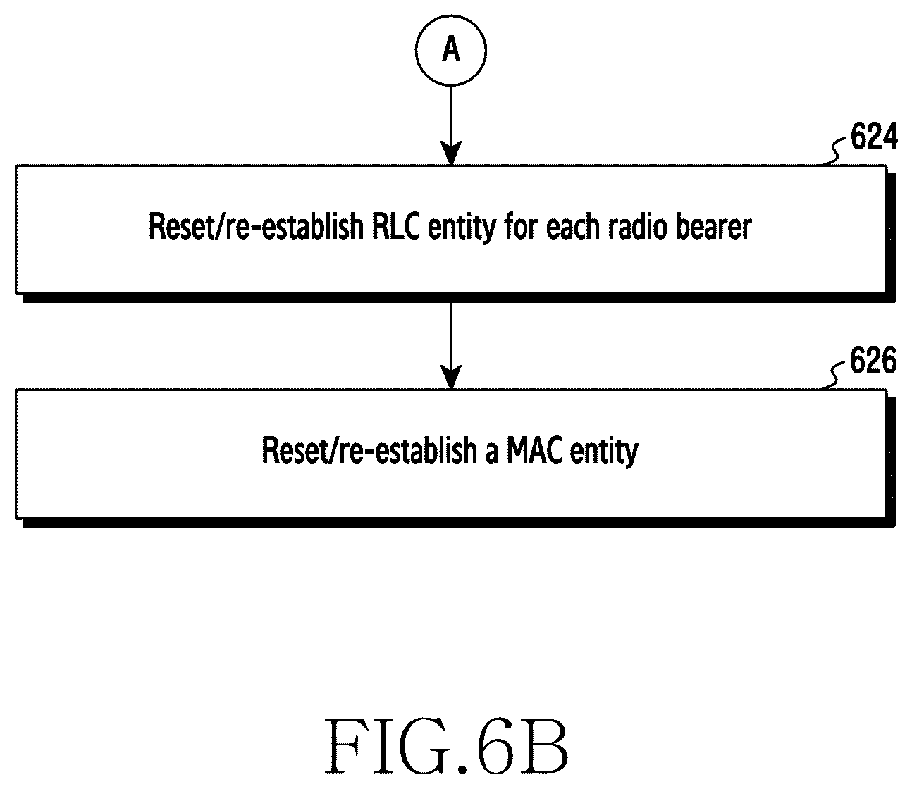 Patent US12308928 Figure 13 – Method and apparatus for managing user plane operation in wireless communication system