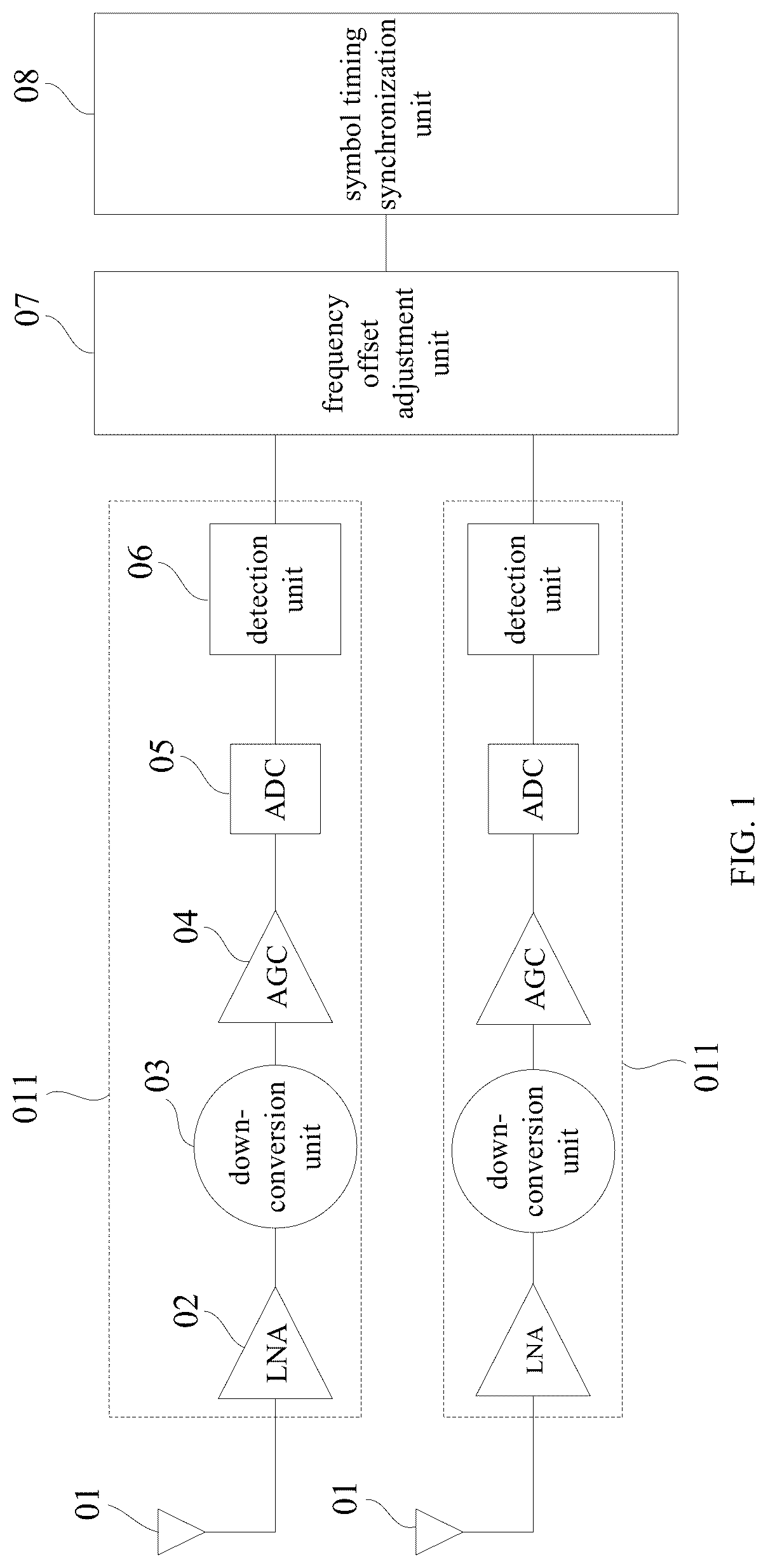 Patent US12308929 Figure 1 – Multiple-input multiple-output receiver for Wireless Fidelity, and electronic device