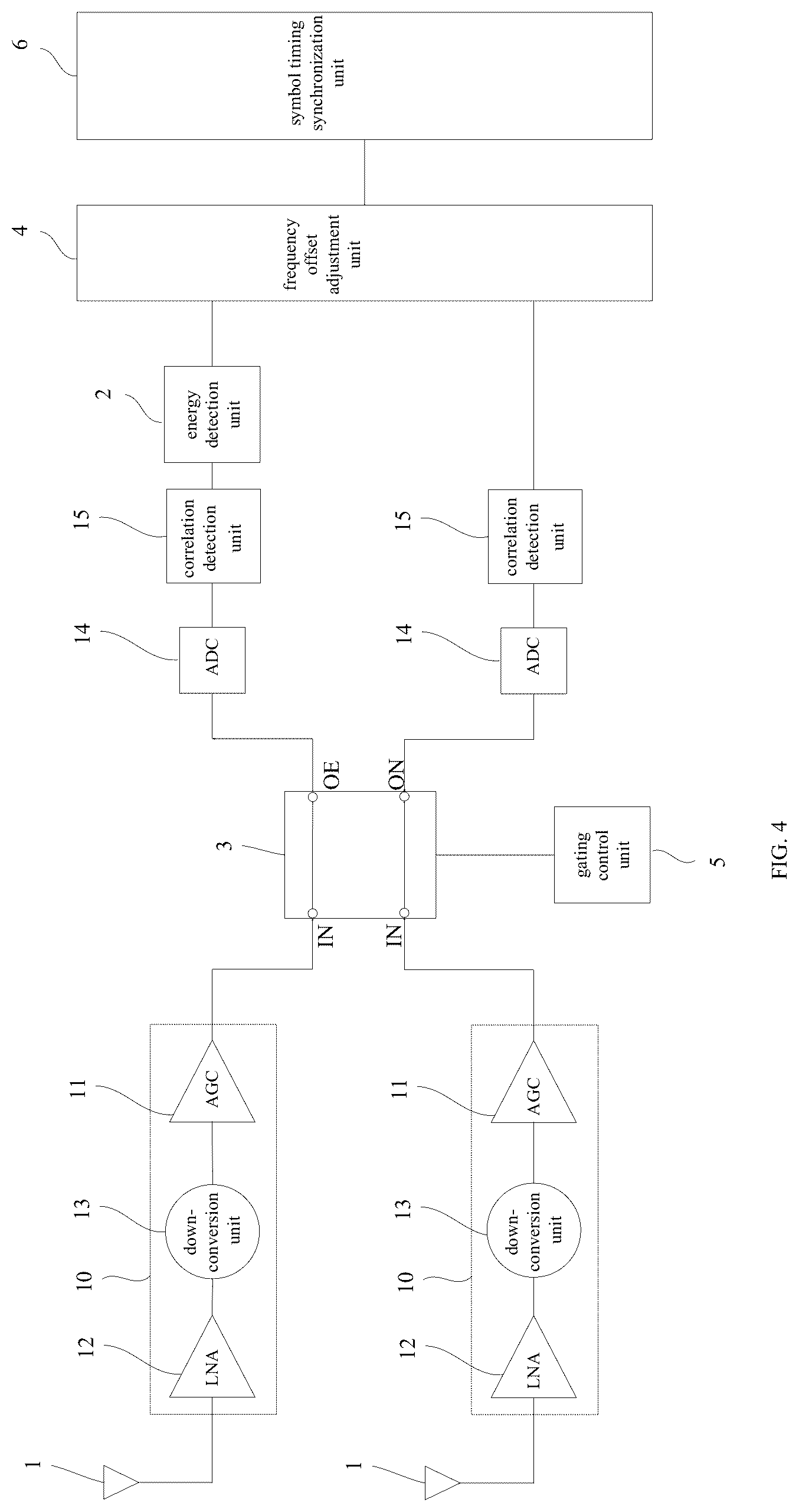 Patent US12308929 Figure 4 – Multiple-input multiple-output receiver for Wireless Fidelity, and electronic device
