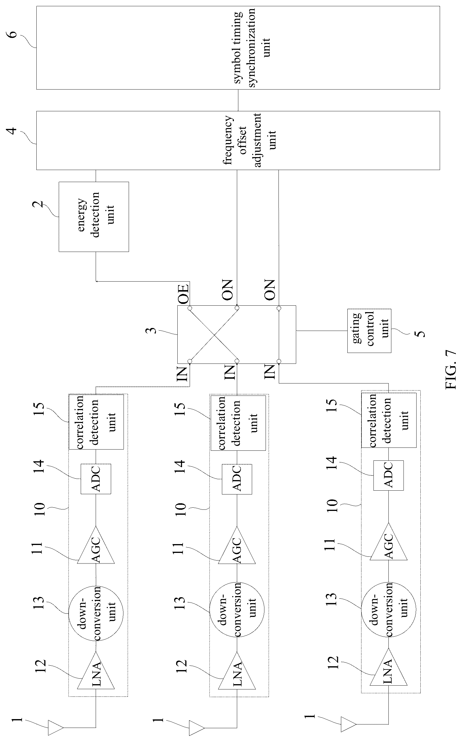 Patent US12308929 Figure 7 – Multiple-input multiple-output receiver for Wireless Fidelity, and electronic device