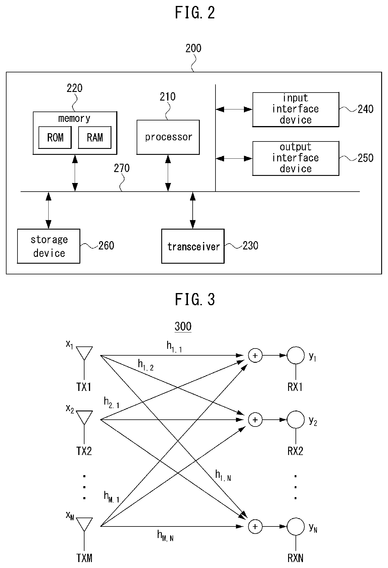 Patent US12308930 Figure 2 – Method and apparatus for signal reception in communication system