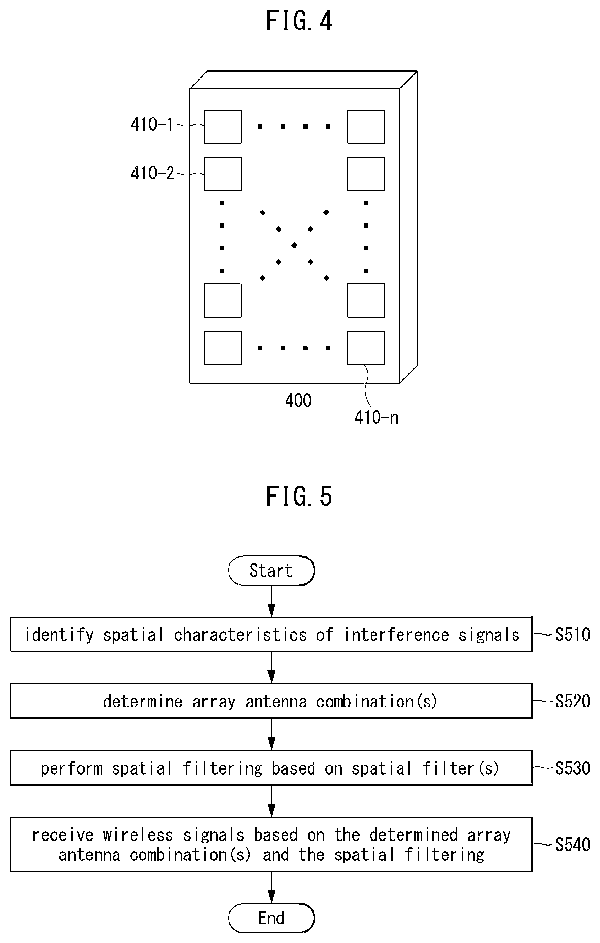 Patent US12308930 Figure 3 – Method and apparatus for signal reception in communication system
