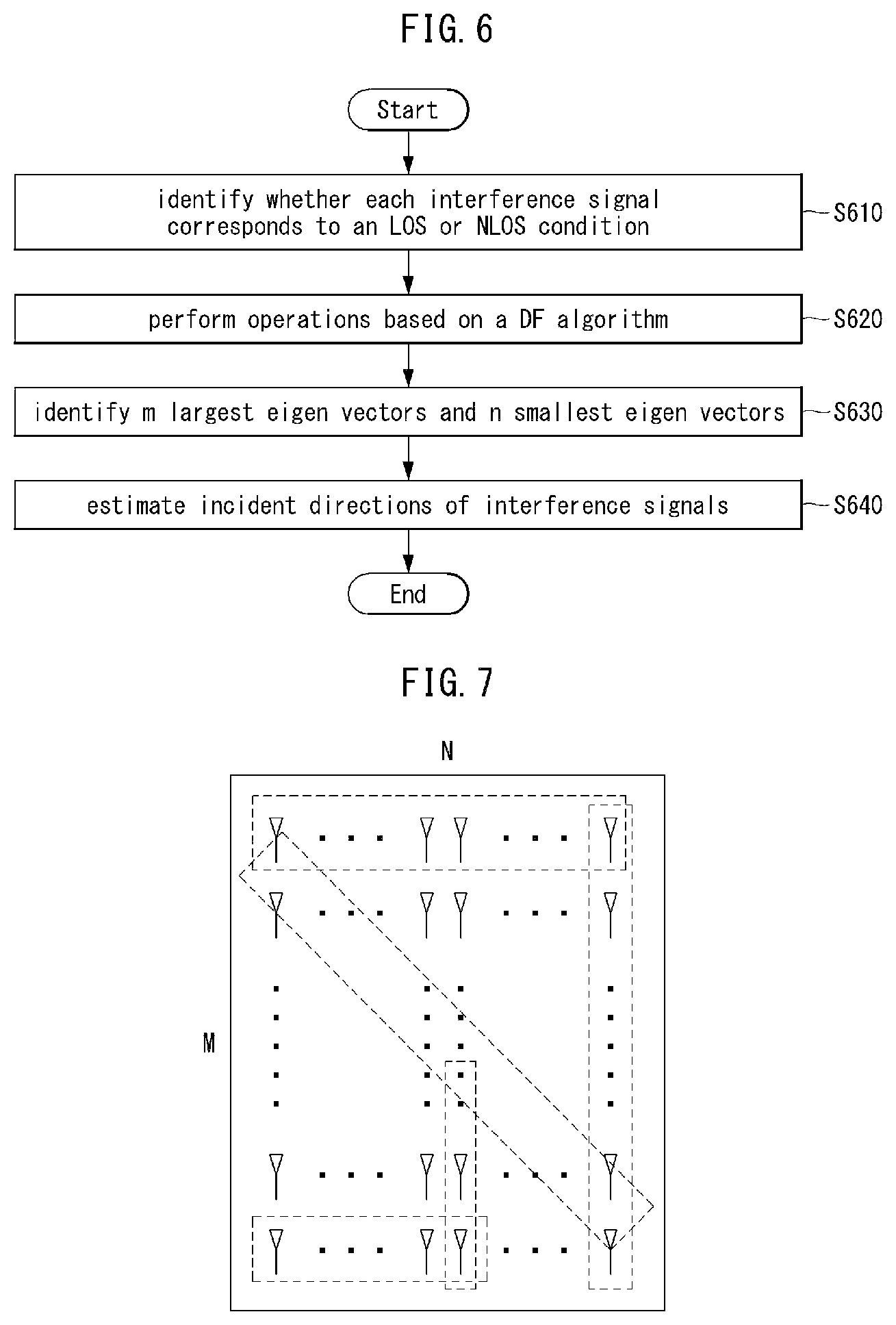 Patent US12308930 Figure 4 – Method and apparatus for signal reception in communication system