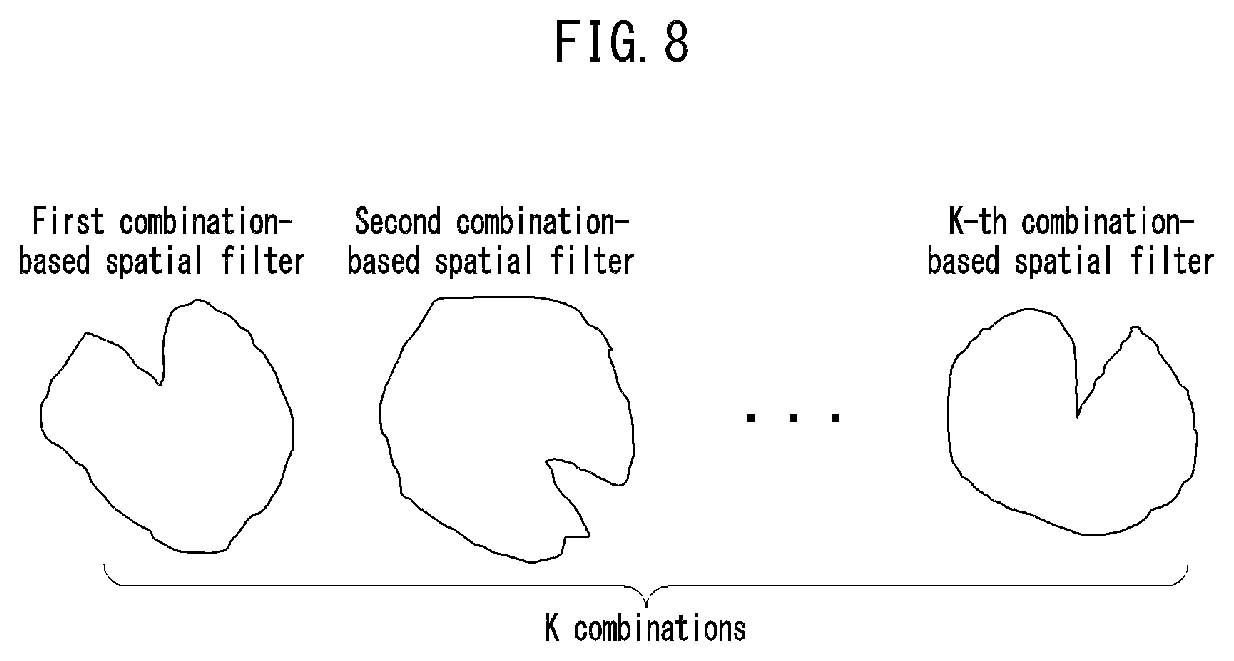 Patent US12308930 Figure 5 – Method and apparatus for signal reception in communication system