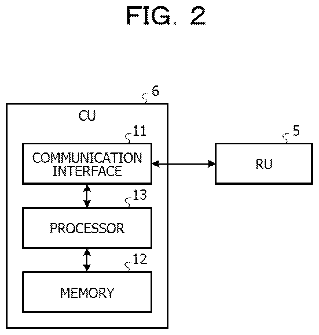 Patent US12308931 Figure 2 – Communication apparatus, wireless communication system, and transmission rank switching method