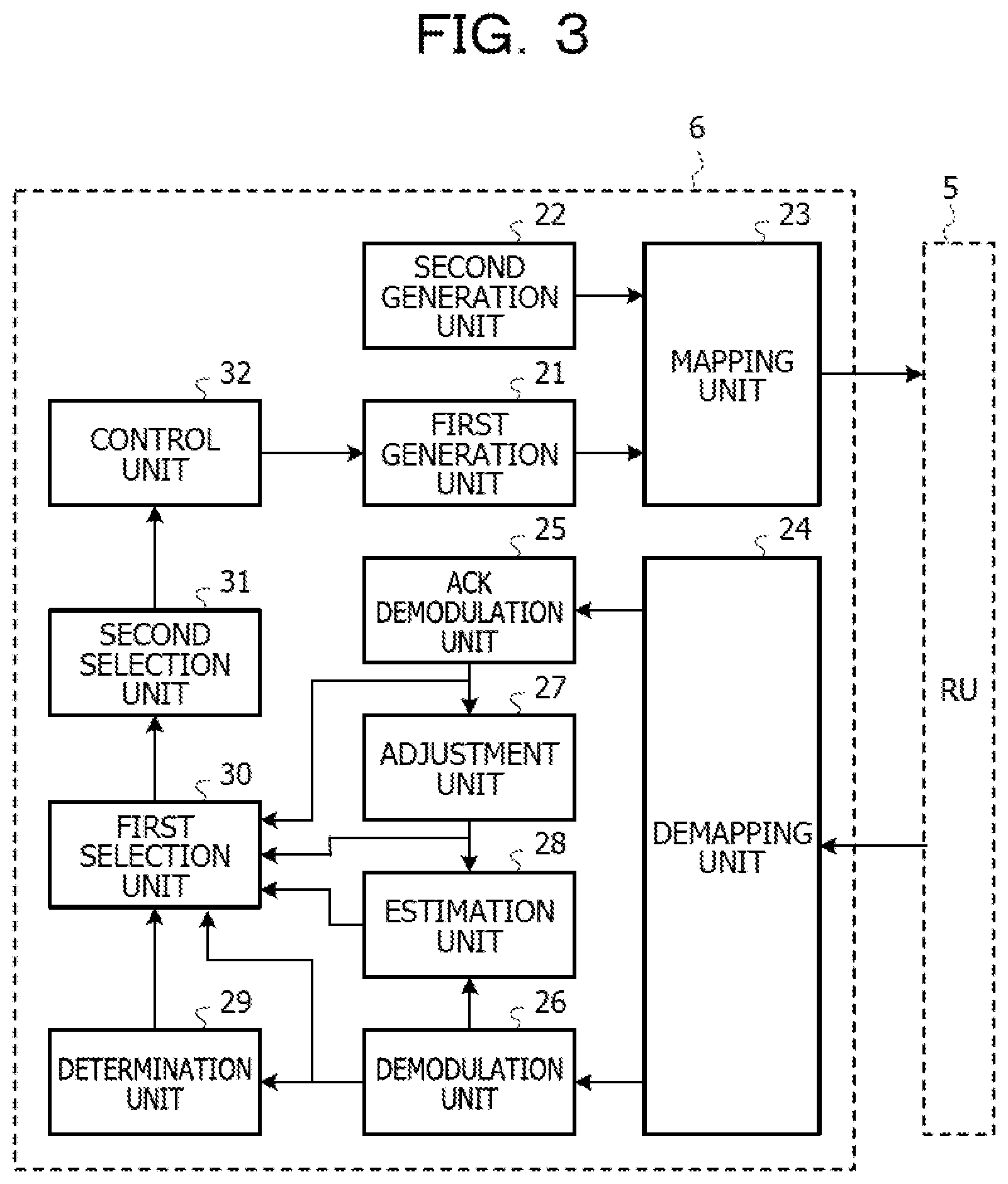 Patent US12308931 Figure 3 – Communication apparatus, wireless communication system, and transmission rank switching method