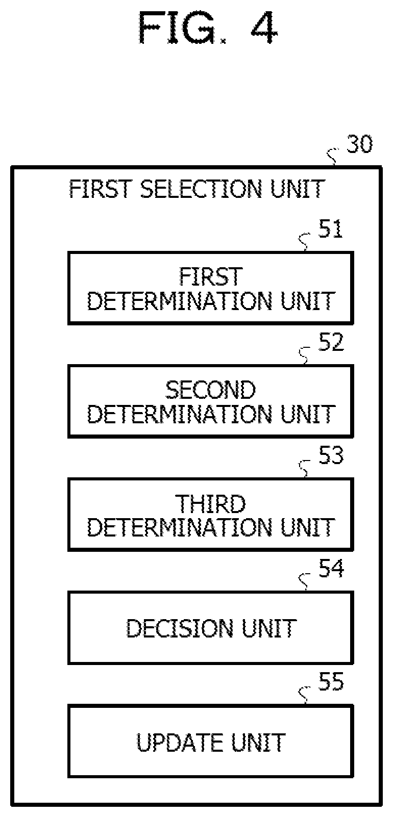 Patent US12308931 Figure 4 – Communication apparatus, wireless communication system, and transmission rank switching method