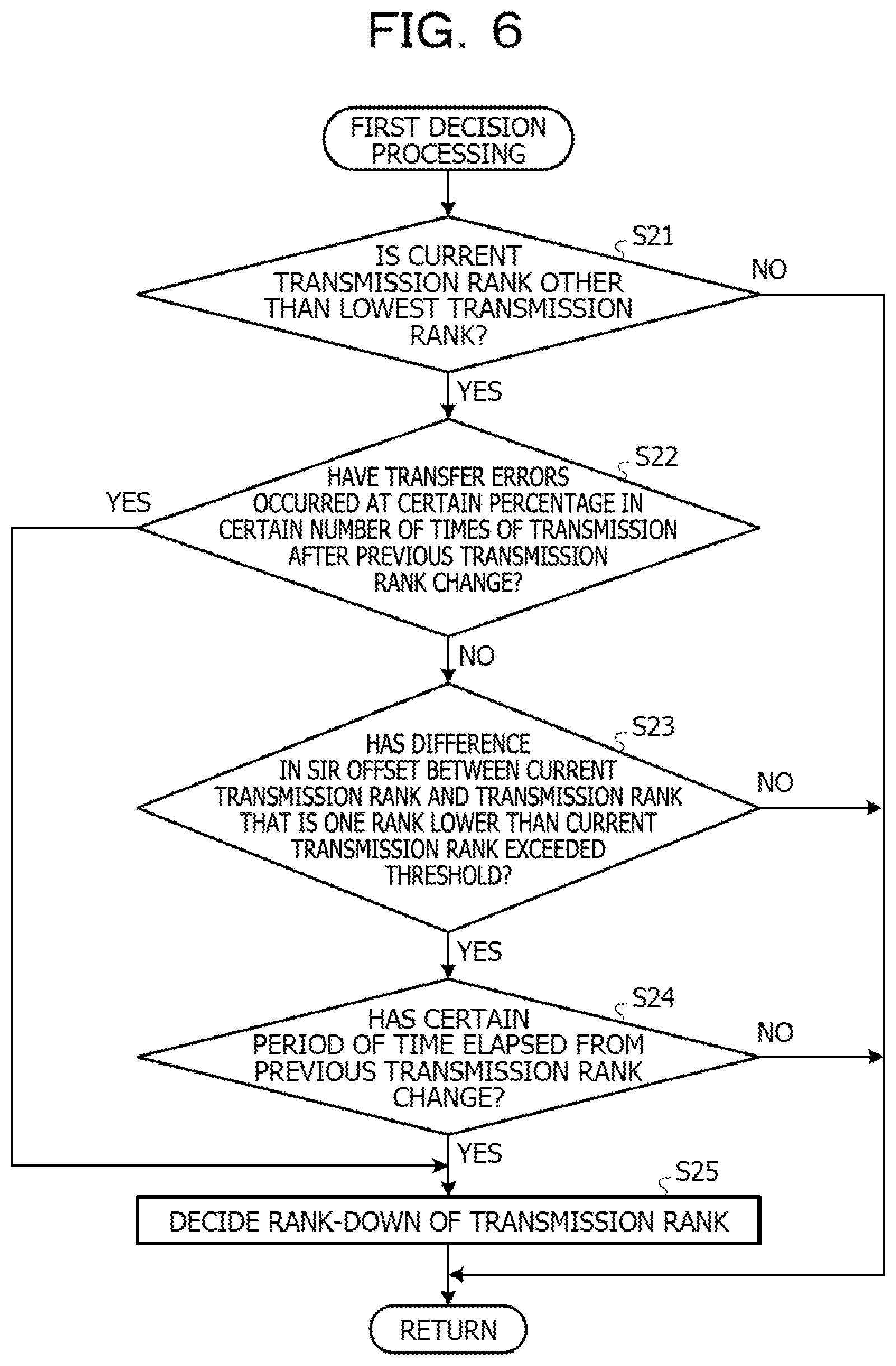 Patent US12308931 Figure 6 – Communication apparatus, wireless communication system, and transmission rank switching method