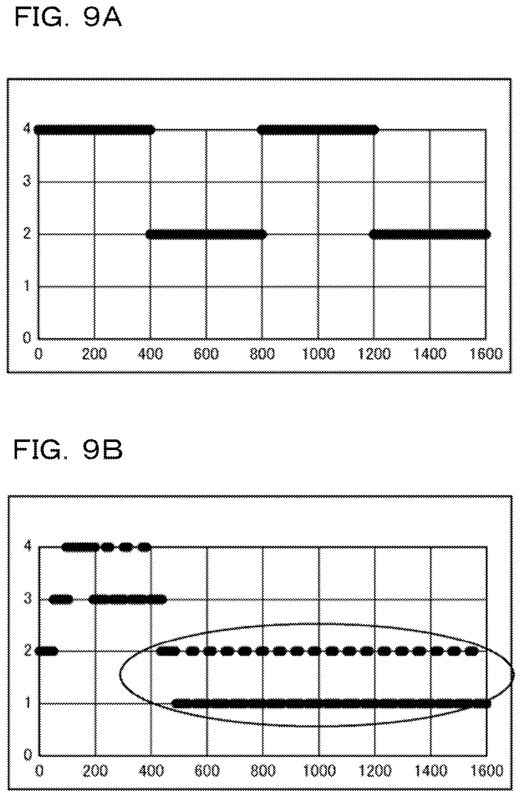 Patent US12308931 Figure 9 – Communication apparatus, wireless communication system, and transmission rank switching method