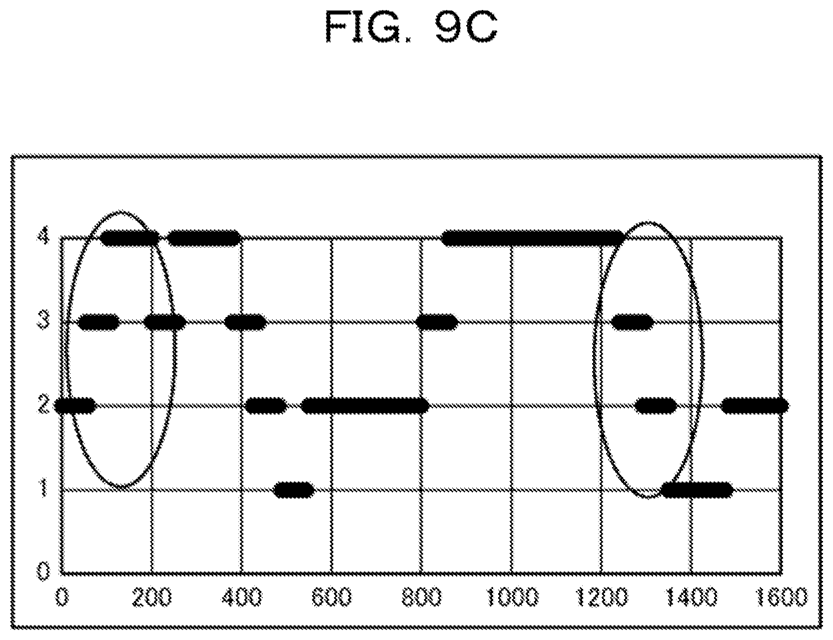 Patent US12308931 Figure 10 – Communication apparatus, wireless communication system, and transmission rank switching method