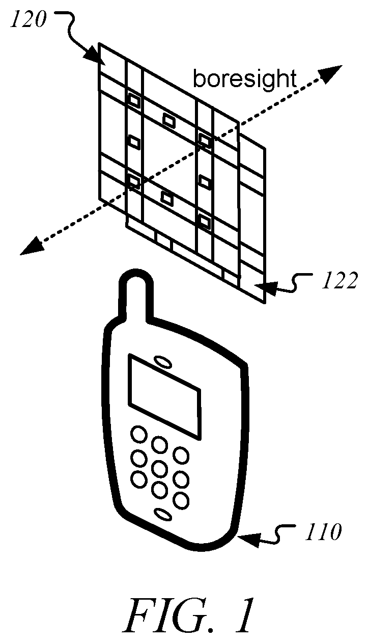 Patent US12308932 Figure 1 – Technologies for beam switching to receive downlink repetitions