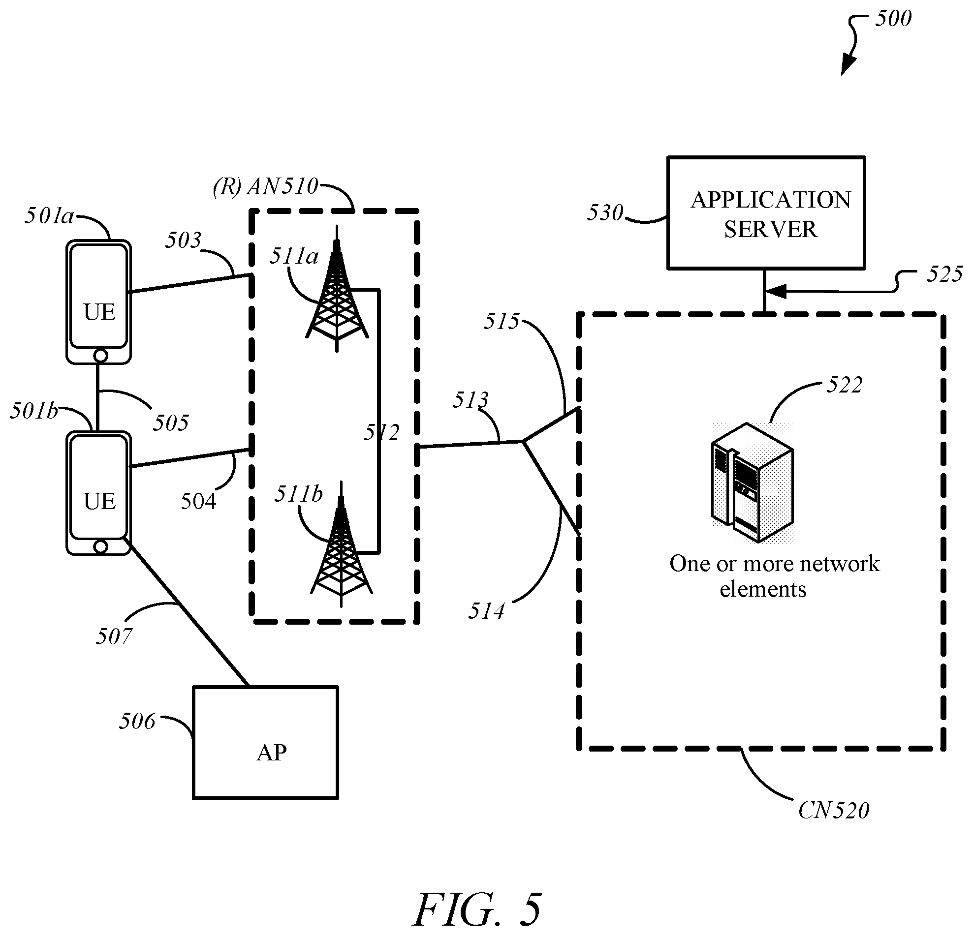 Patent US12308932 Figure 5 – Technologies for beam switching to receive downlink repetitions
