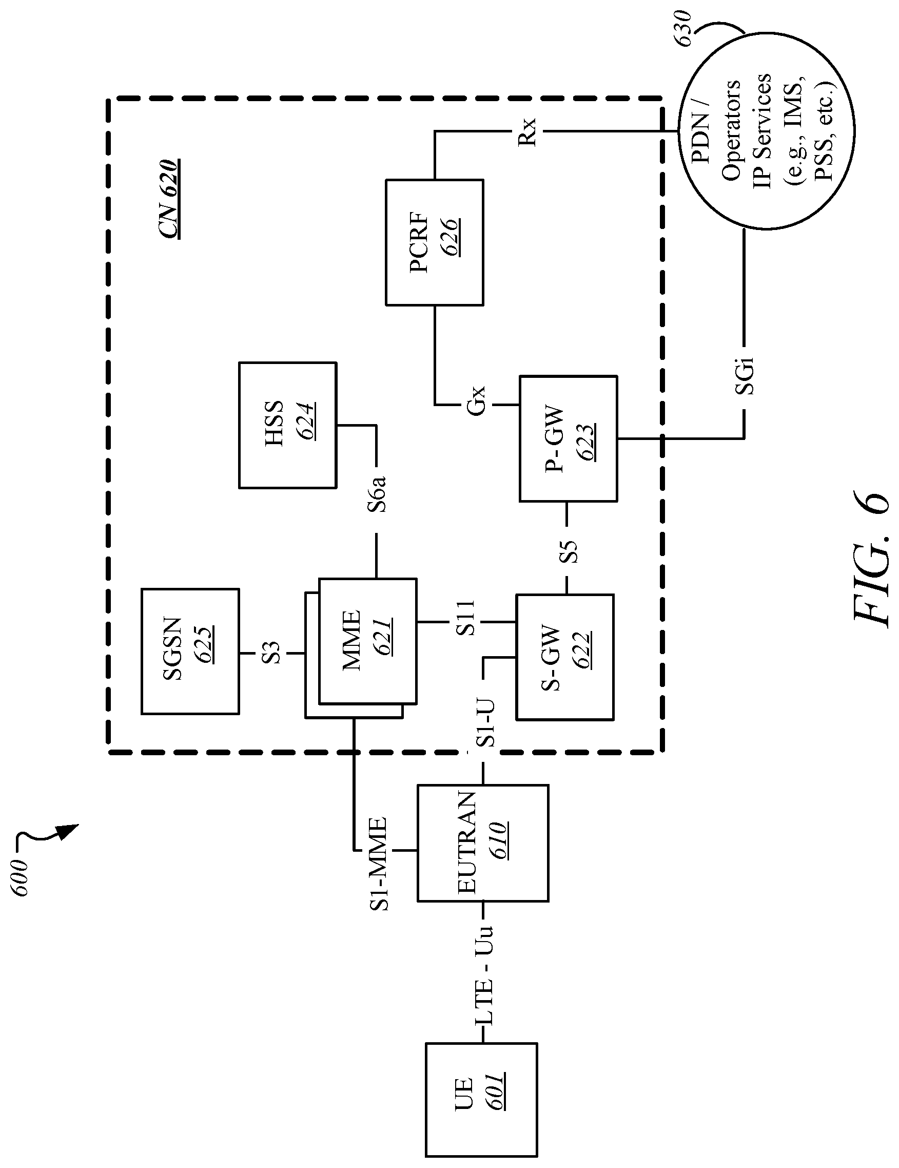 Patent US12308932 Figure 6 – Technologies for beam switching to receive downlink repetitions