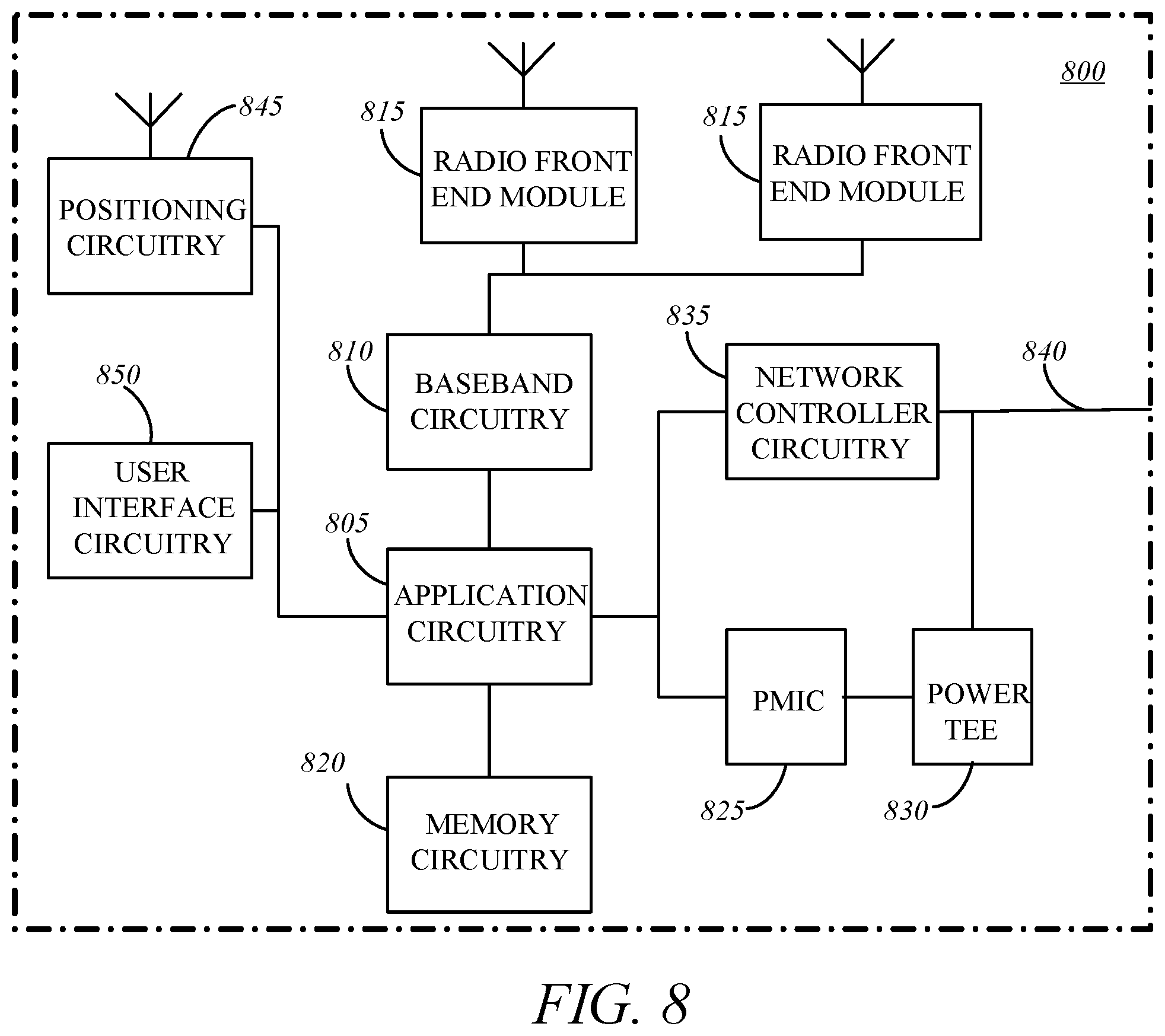Patent US12308932 Figure 8 – Technologies for beam switching to receive downlink repetitions