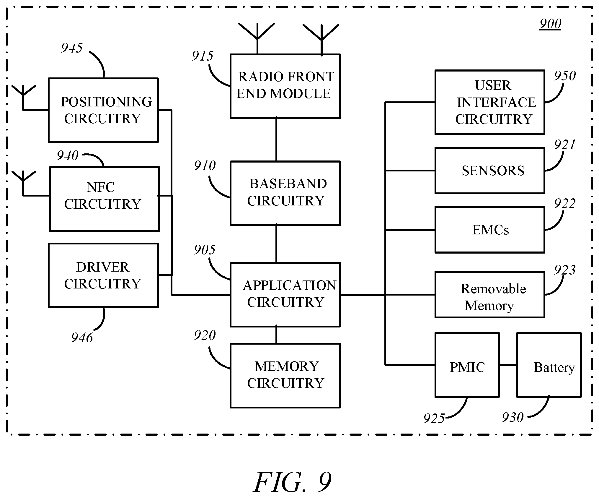 Patent US12308932 Figure 9 – Technologies for beam switching to receive downlink repetitions