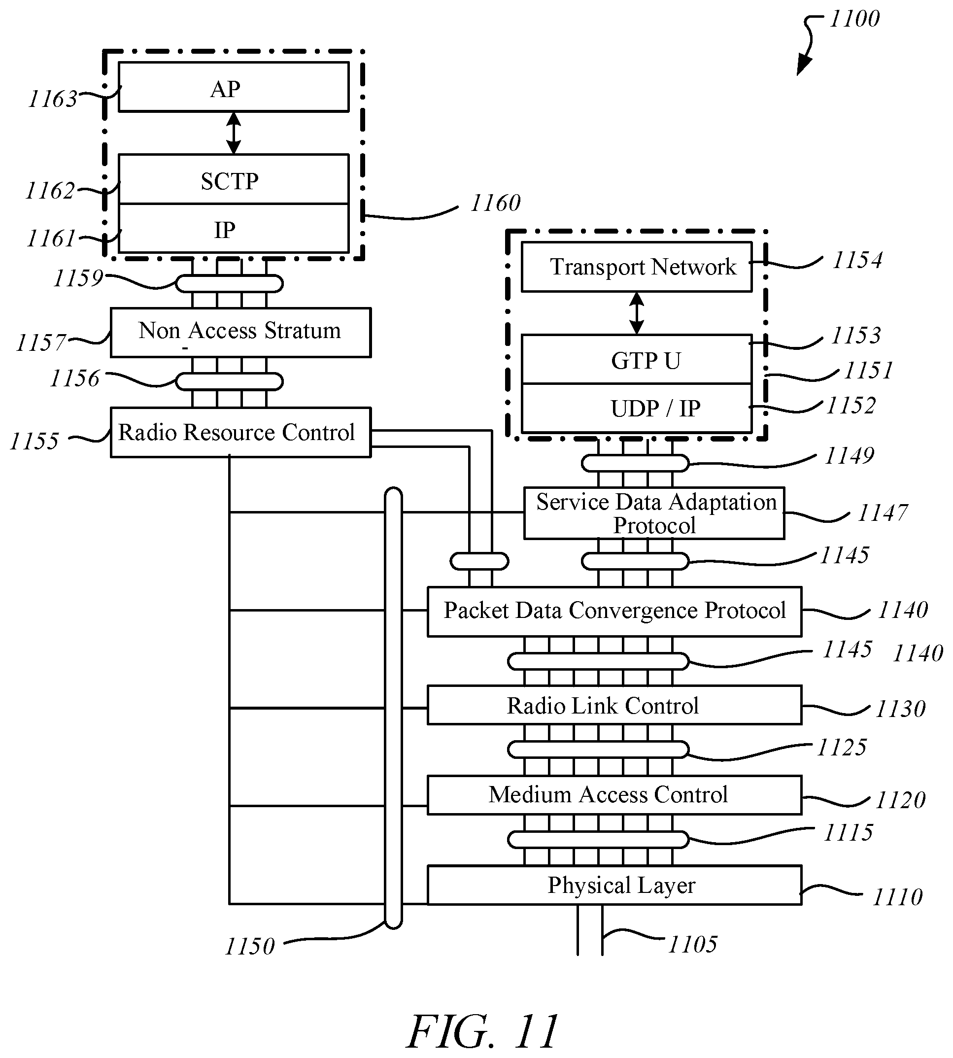 Patent US12308932 Figure 11 – Technologies for beam switching to receive downlink repetitions