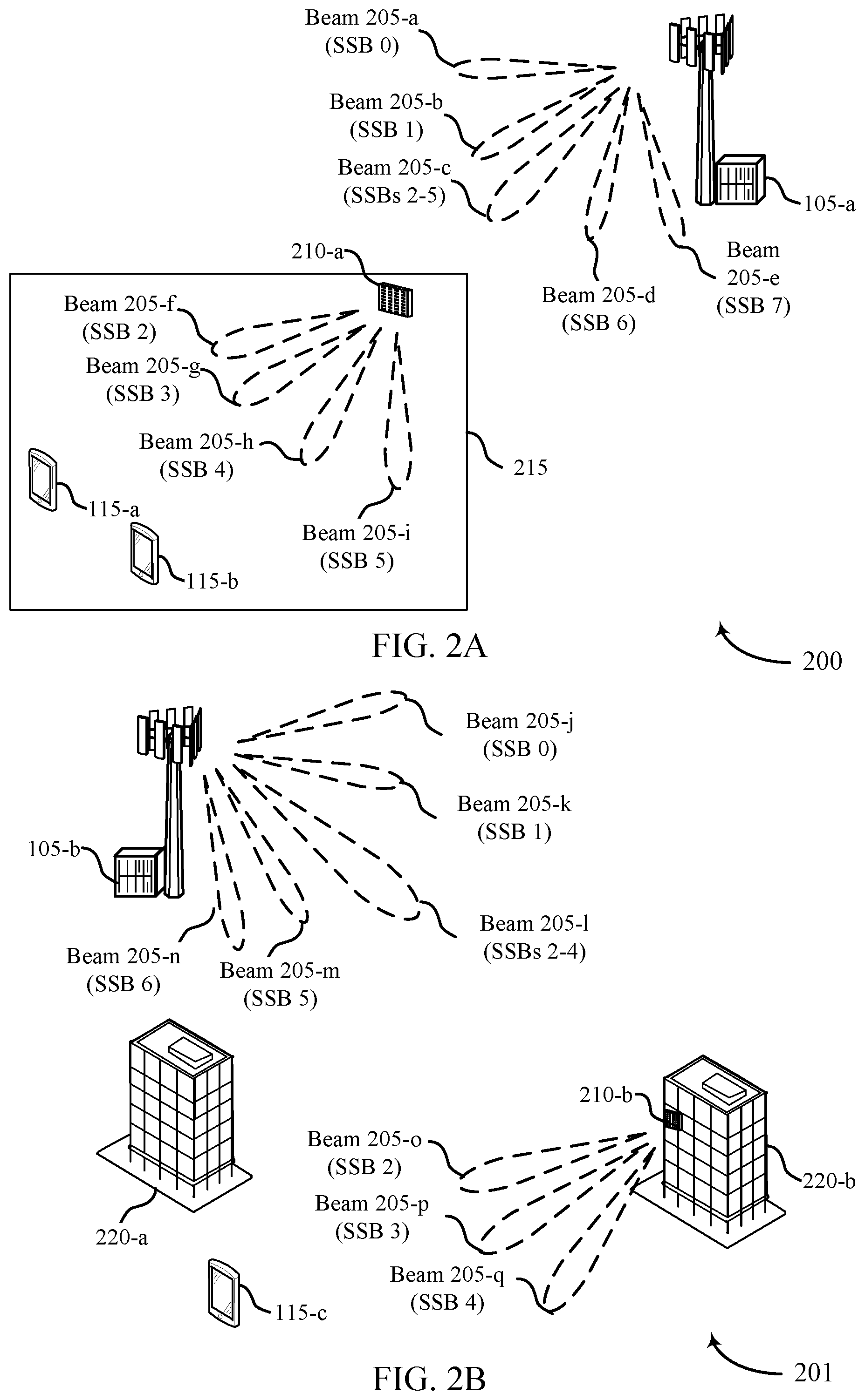 Patent US12308934 Figure 2 – Repeater beam requests for transparent beam management