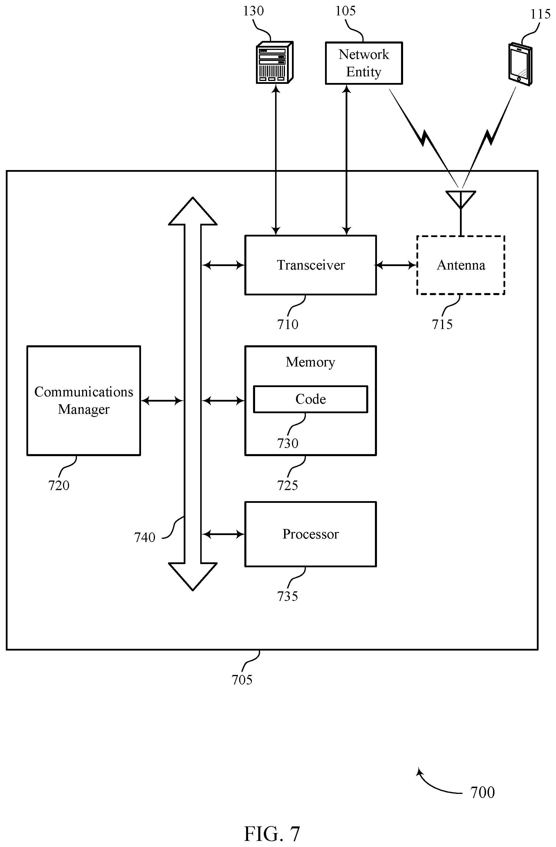 Patent US12308934 Figure 7 – Repeater beam requests for transparent beam management