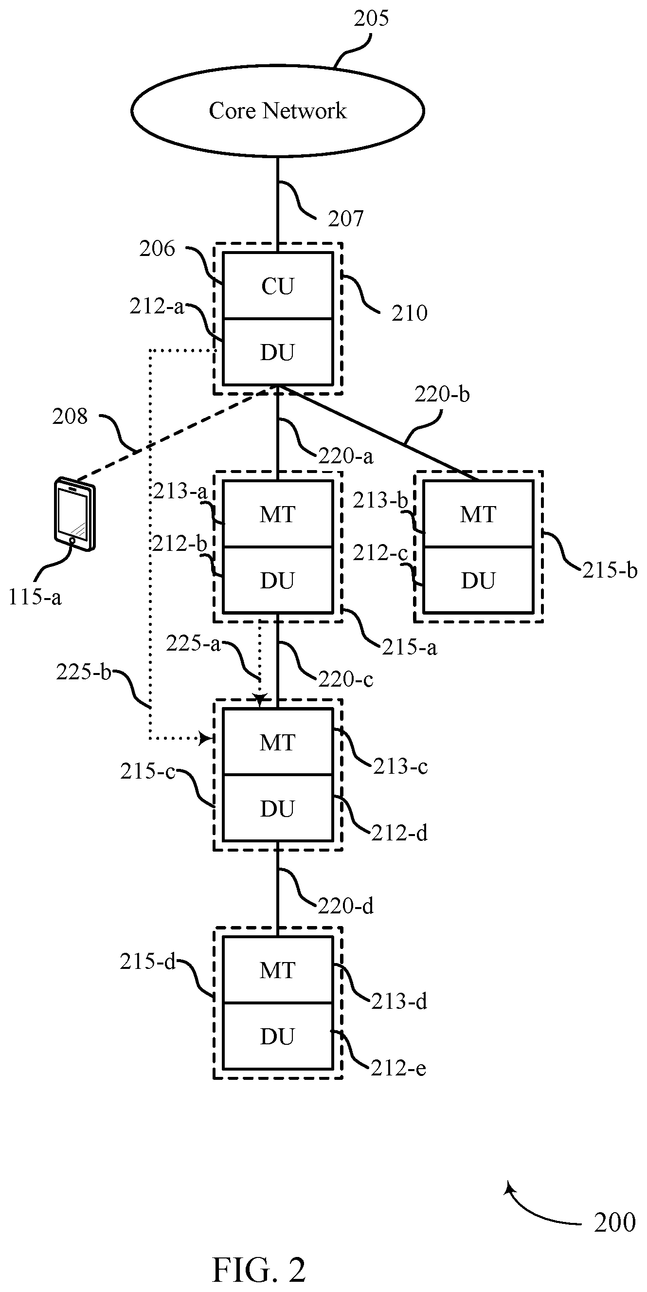 Patent US12308935 Figure 2 – Supporting adaptive frequency domain resource configuration for a relay node