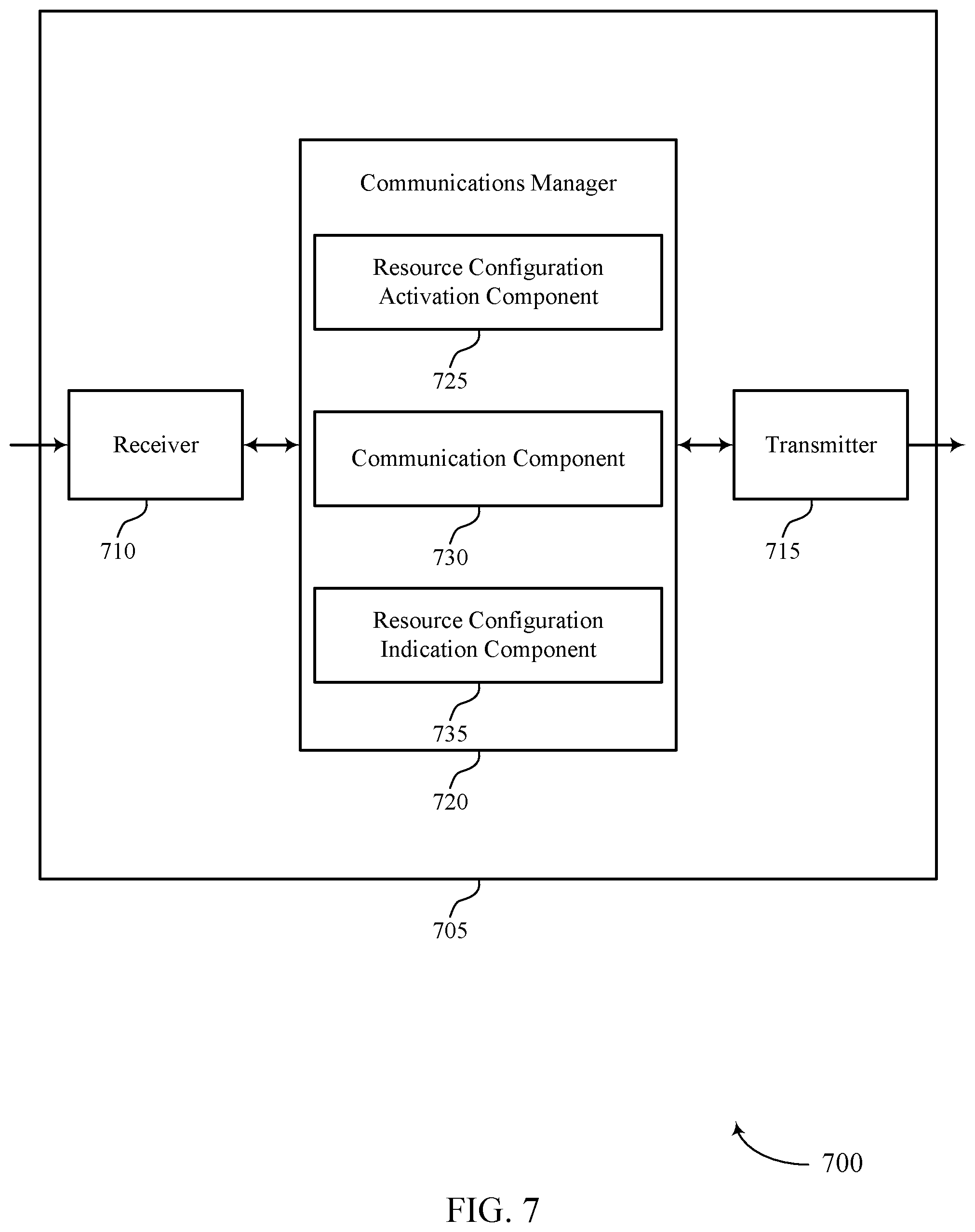 Patent US12308935 Figure 8 – Supporting adaptive frequency domain resource configuration for a relay node