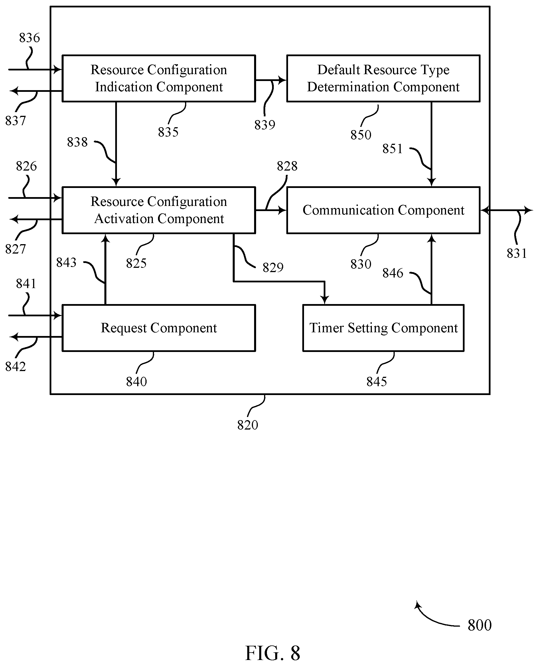 Patent US12308935 Figure 9 – Supporting adaptive frequency domain resource configuration for a relay node