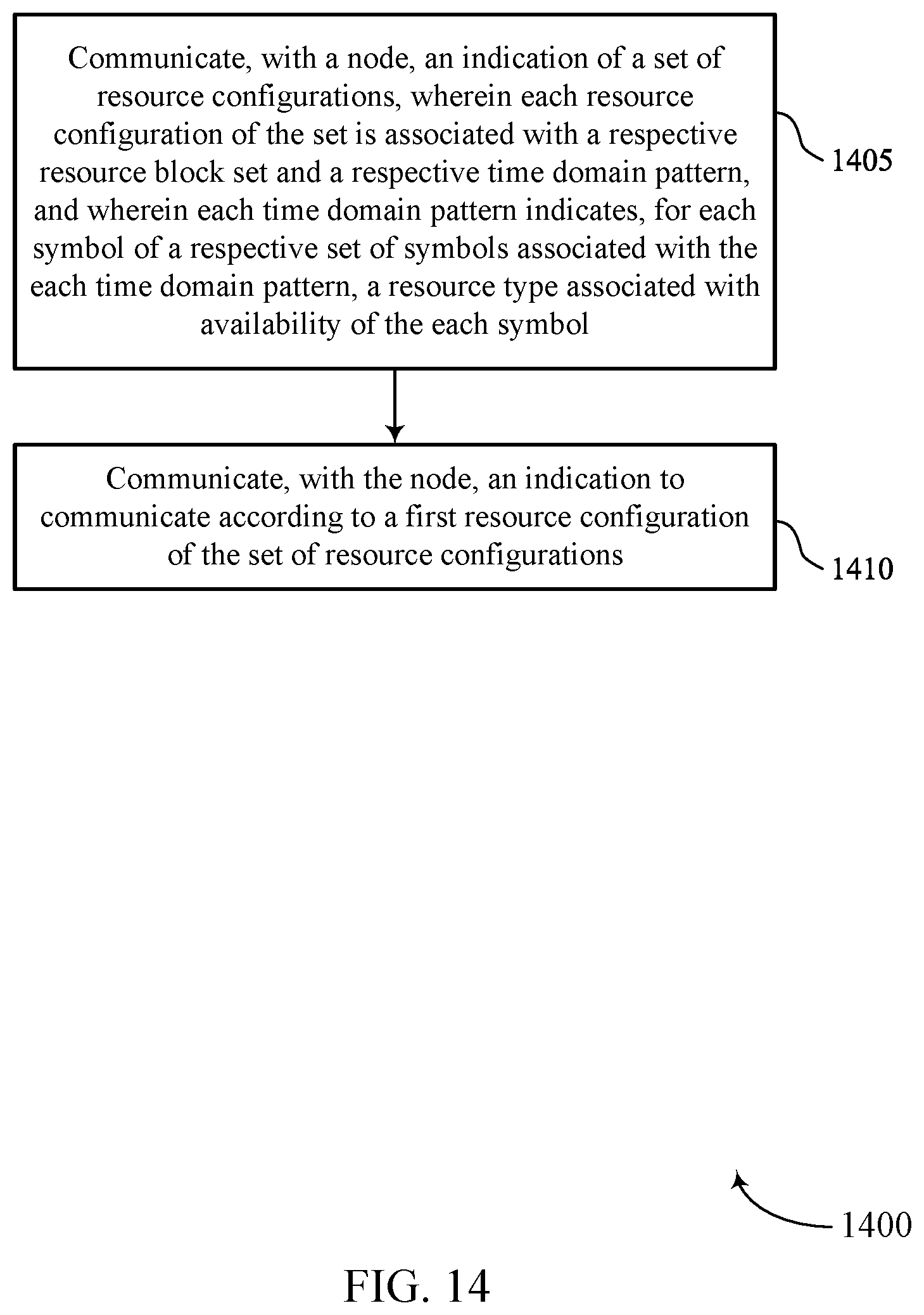 Patent US12308935 Figure 15 – Supporting adaptive frequency domain resource configuration for a relay node