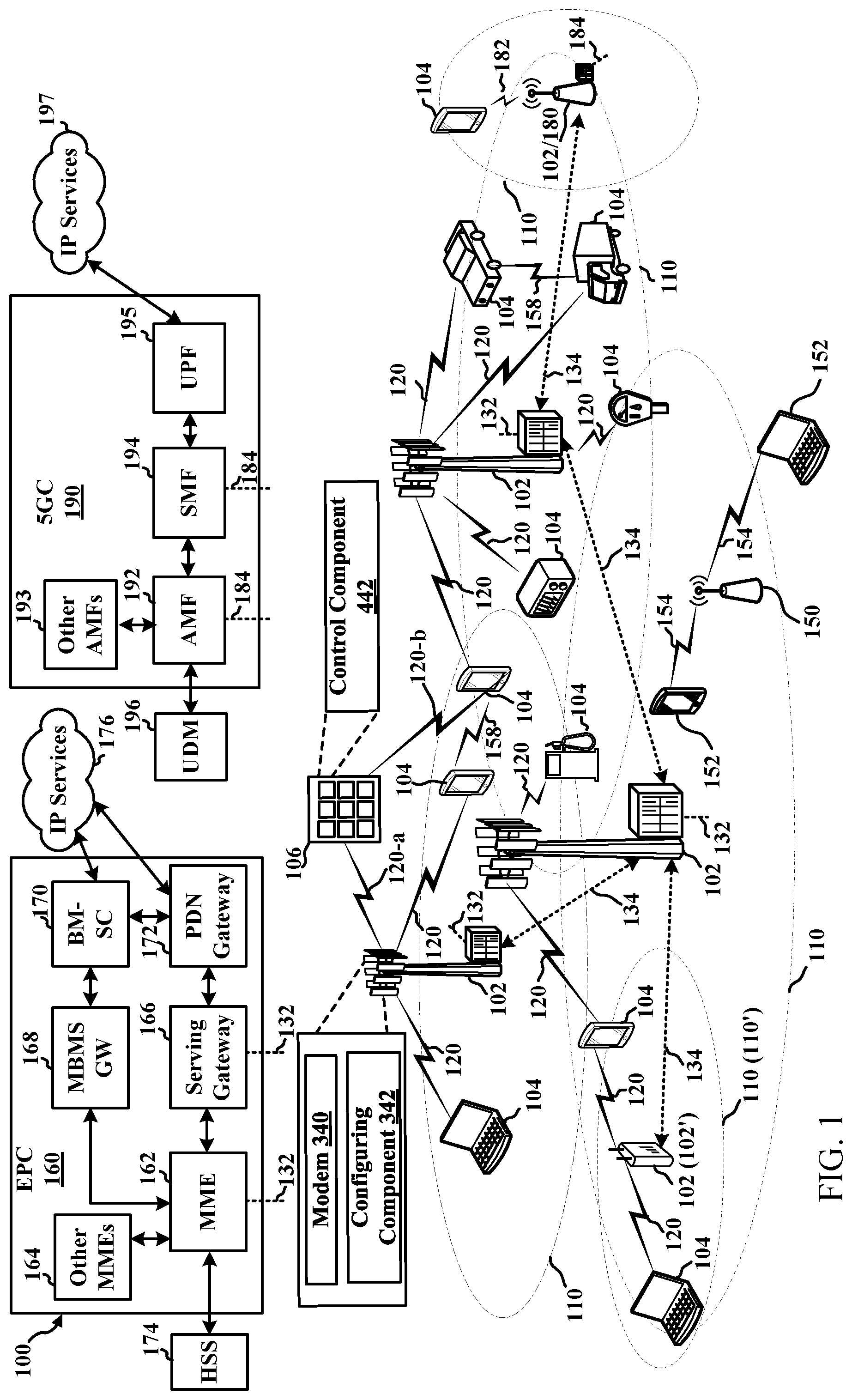 Patent US12308936 Figure 1 – Techniques for configuring reconfigurable intelligent surfaces in wireless communications