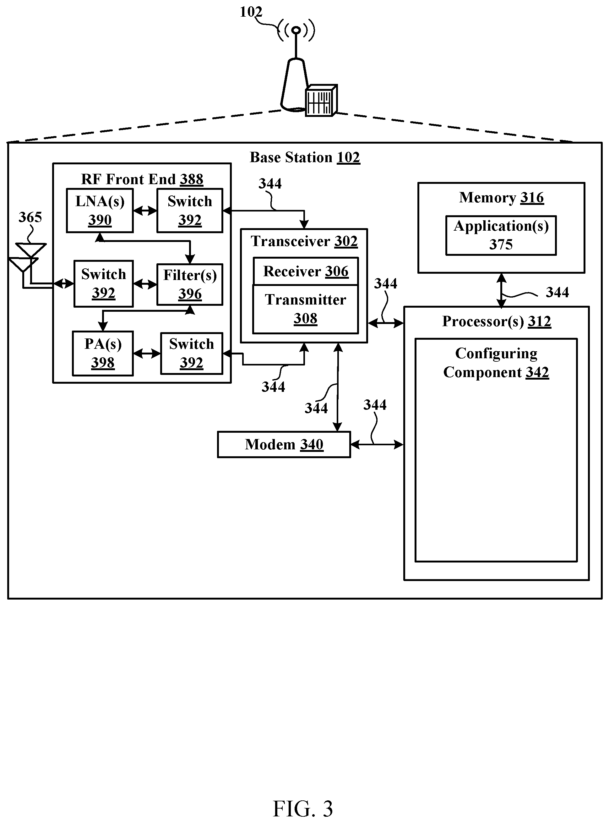 Patent US12308936 Figure 3 – Techniques for configuring reconfigurable intelligent surfaces in wireless communications