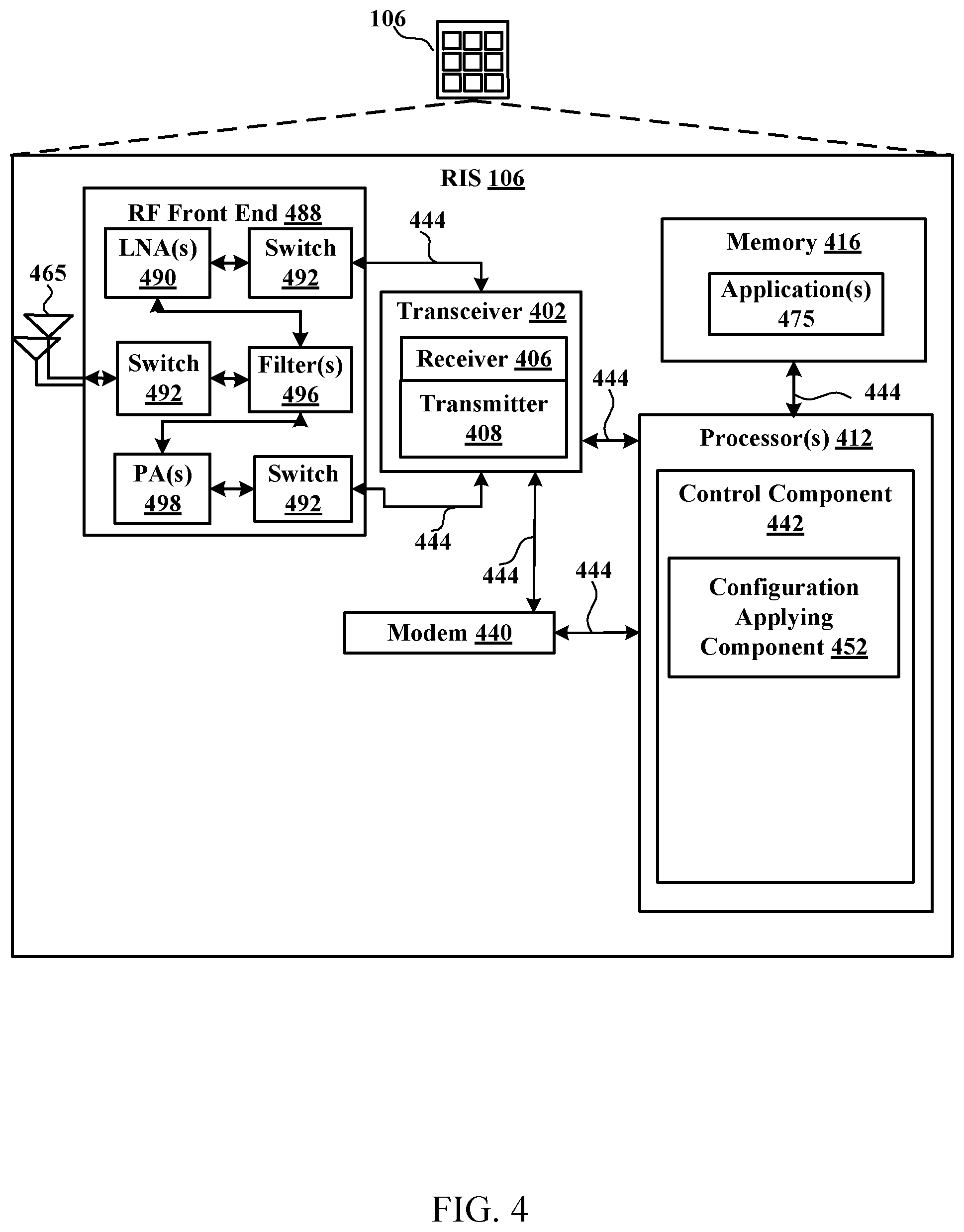 Patent US12308936 Figure 4 – Techniques for configuring reconfigurable intelligent surfaces in wireless communications