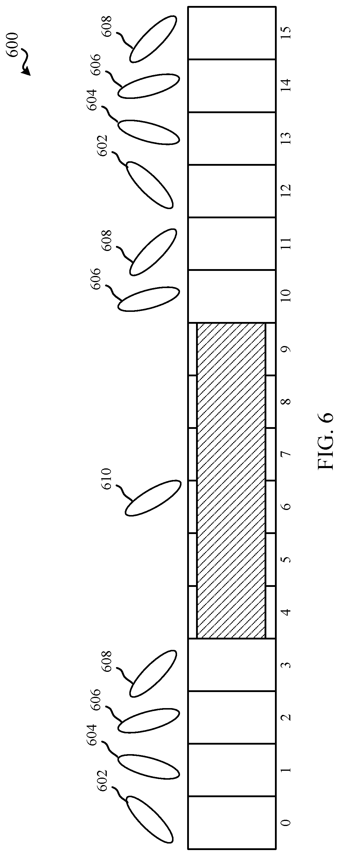 Patent US12308936 Figure 6 – Techniques for configuring reconfigurable intelligent surfaces in wireless communications