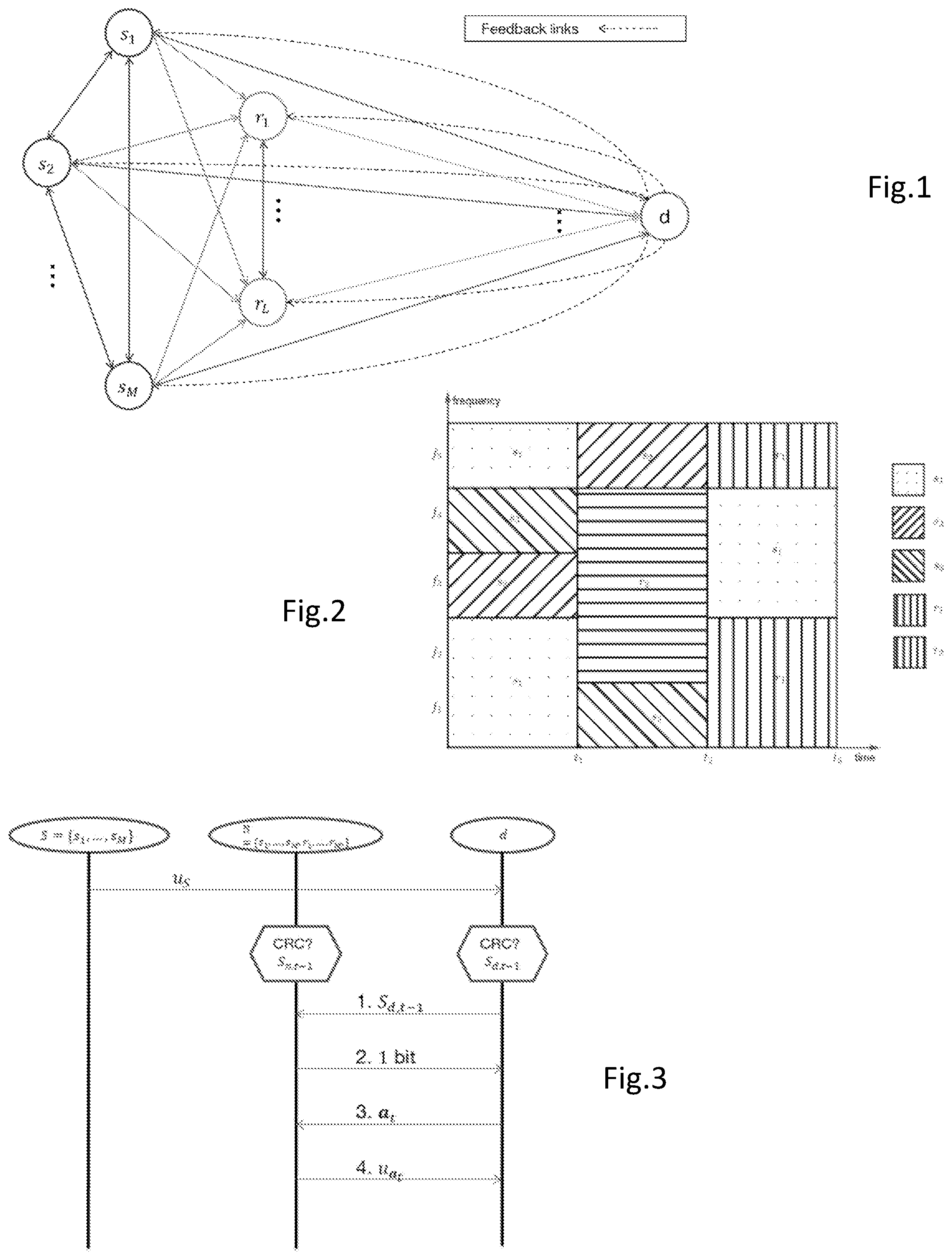Patent US12308937 Figure 1 – OMAMRC method and system with FDM transmission