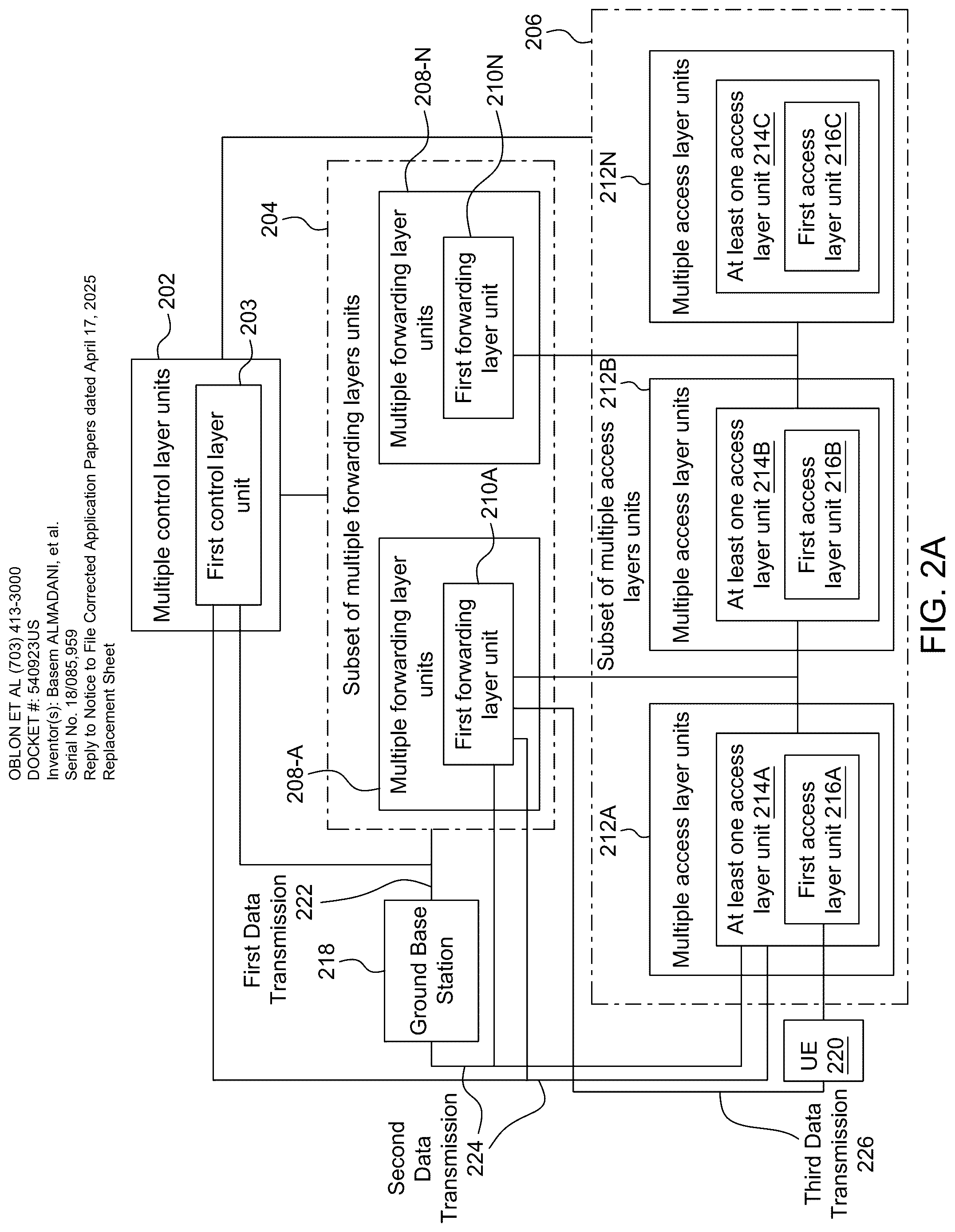Patent US12308938 Figure 2 – Aerial access network system