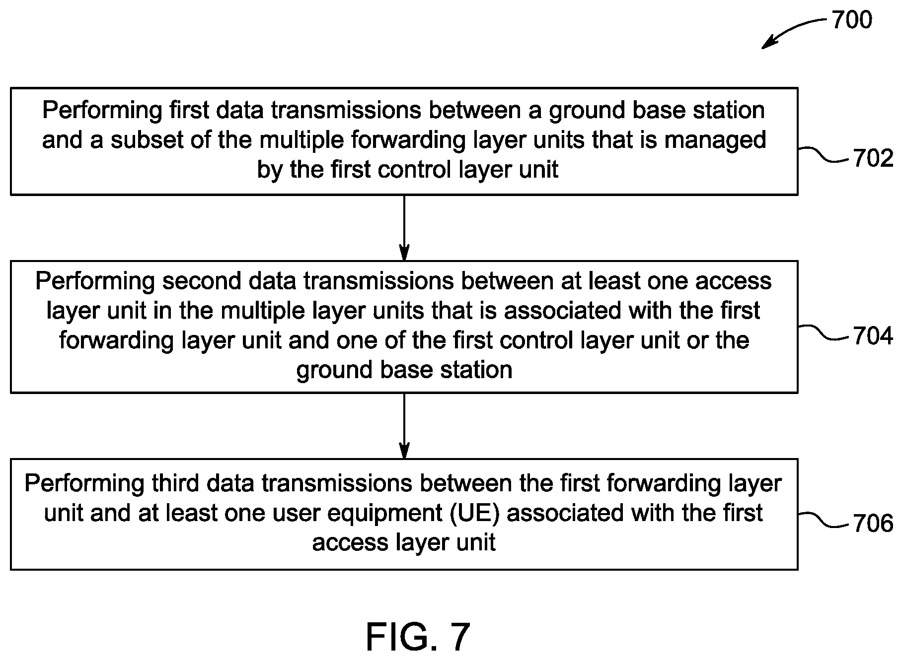 Patent US12308938 Figure 8 – Aerial access network system