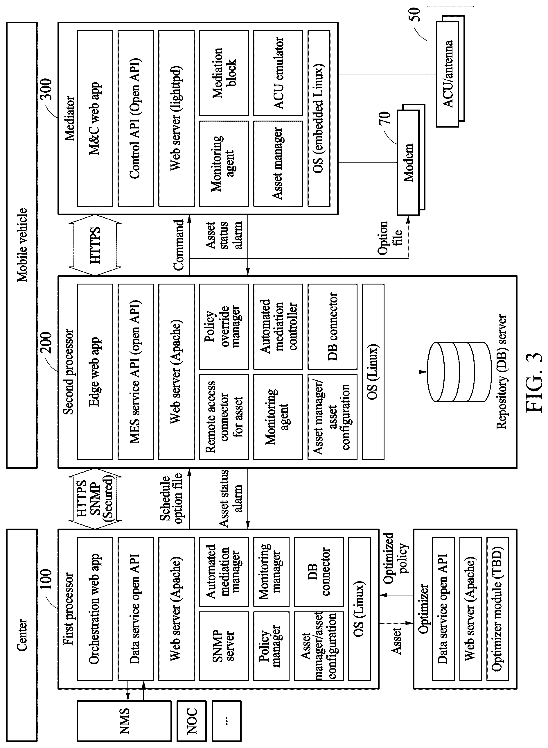 Patent US12308939 Figure 3 – Satellite communication method for performing orchestration of satellite communication assets and apparatus therefor