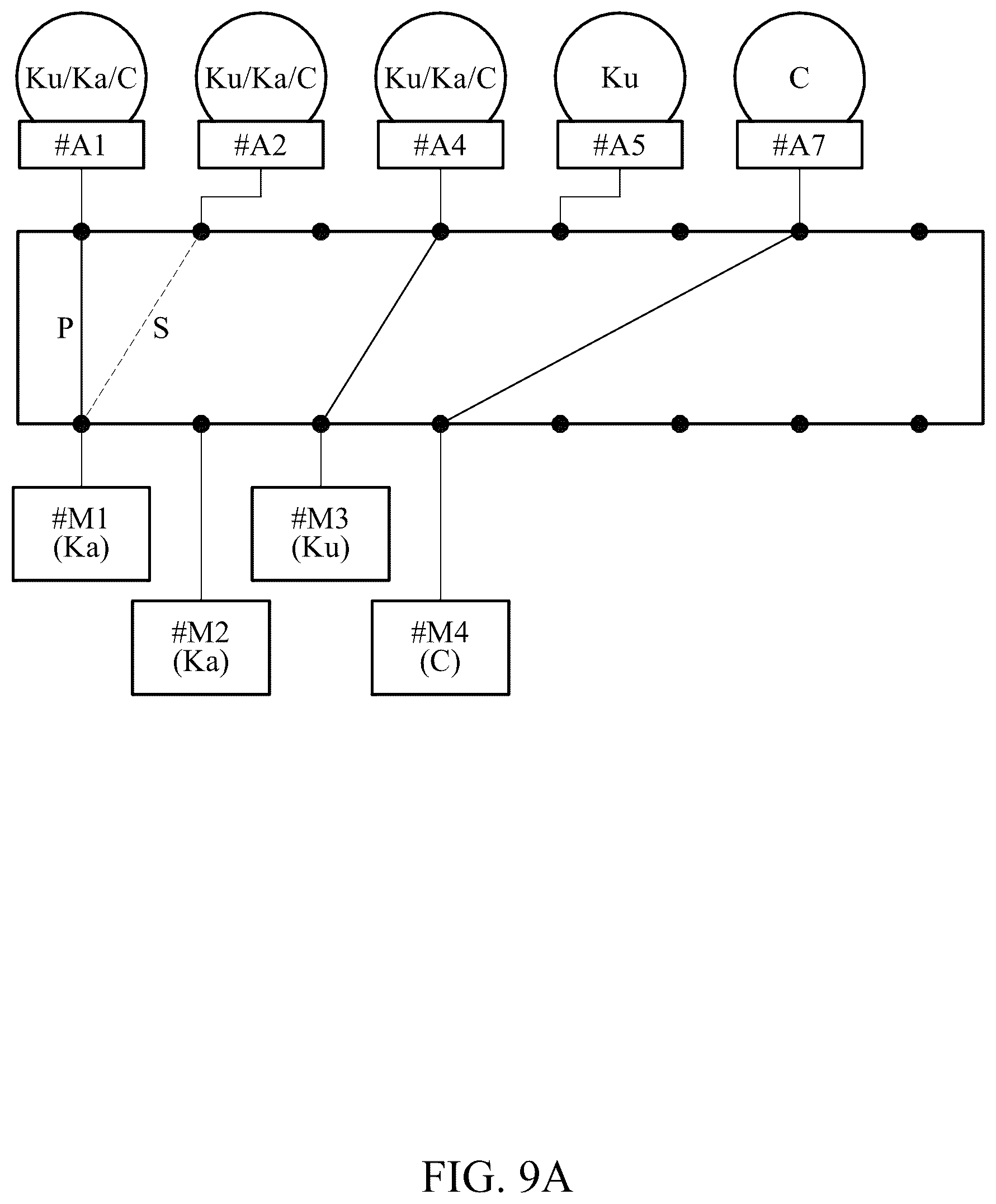 Patent US12308939 Figure 11 – Satellite communication method for performing orchestration of satellite communication assets and apparatus therefor
